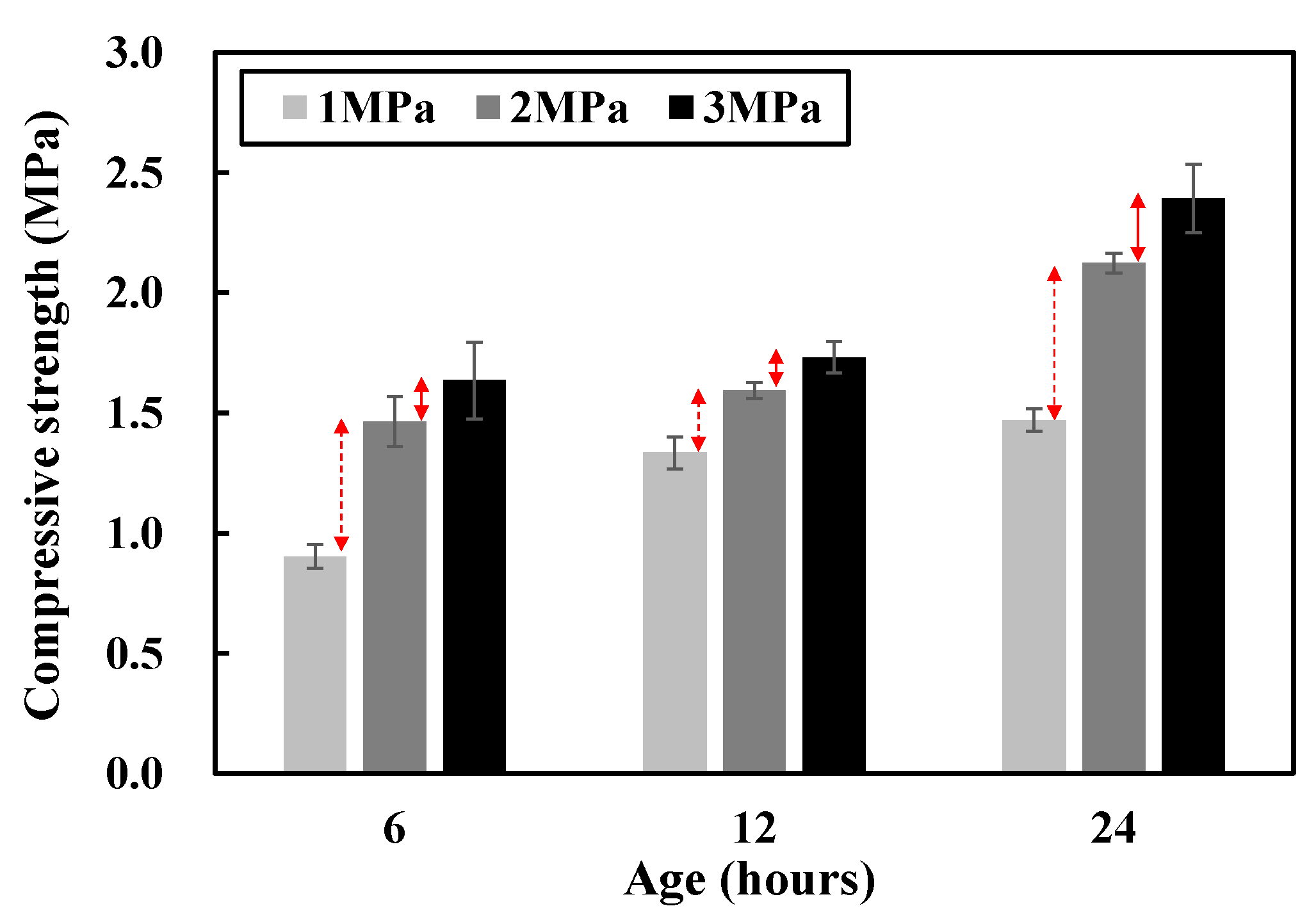 Polymers 13 00054 g003