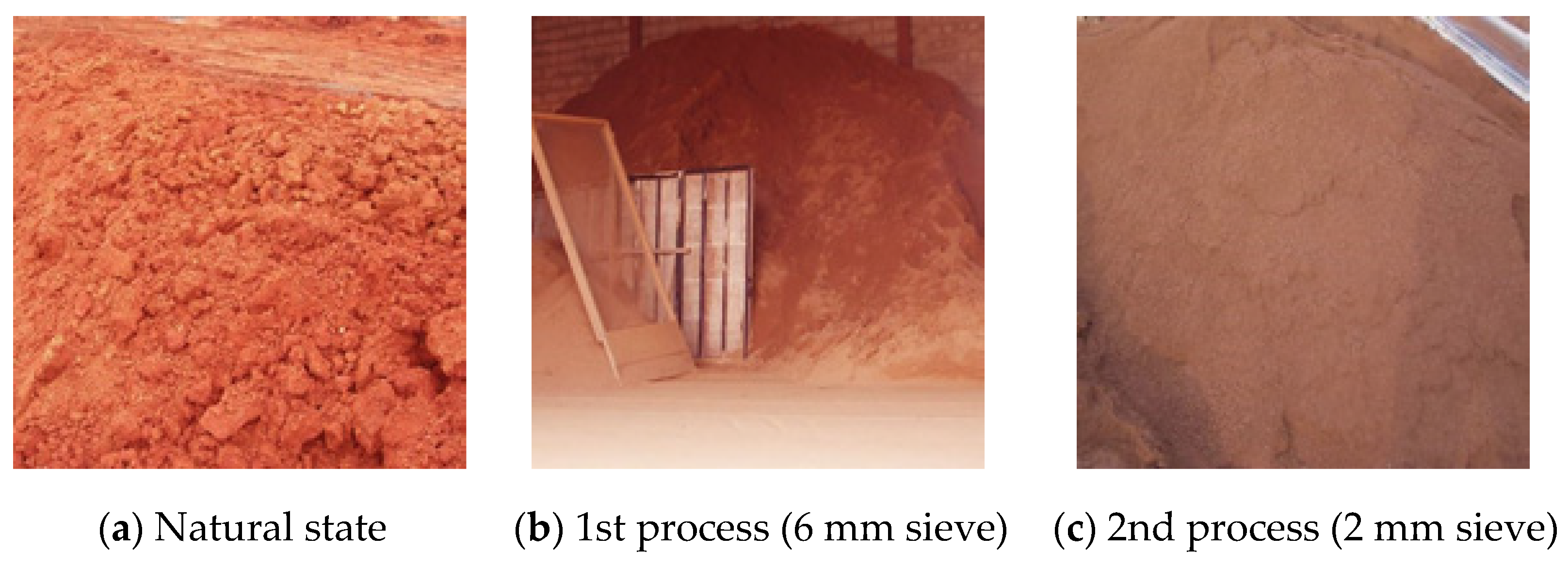 Polymers 13 00054 g004