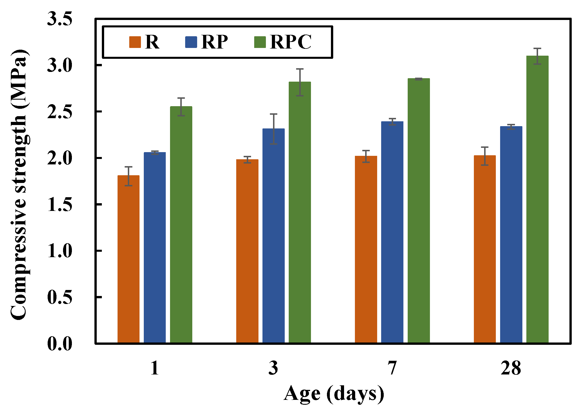 Polymers 13 00054 g007