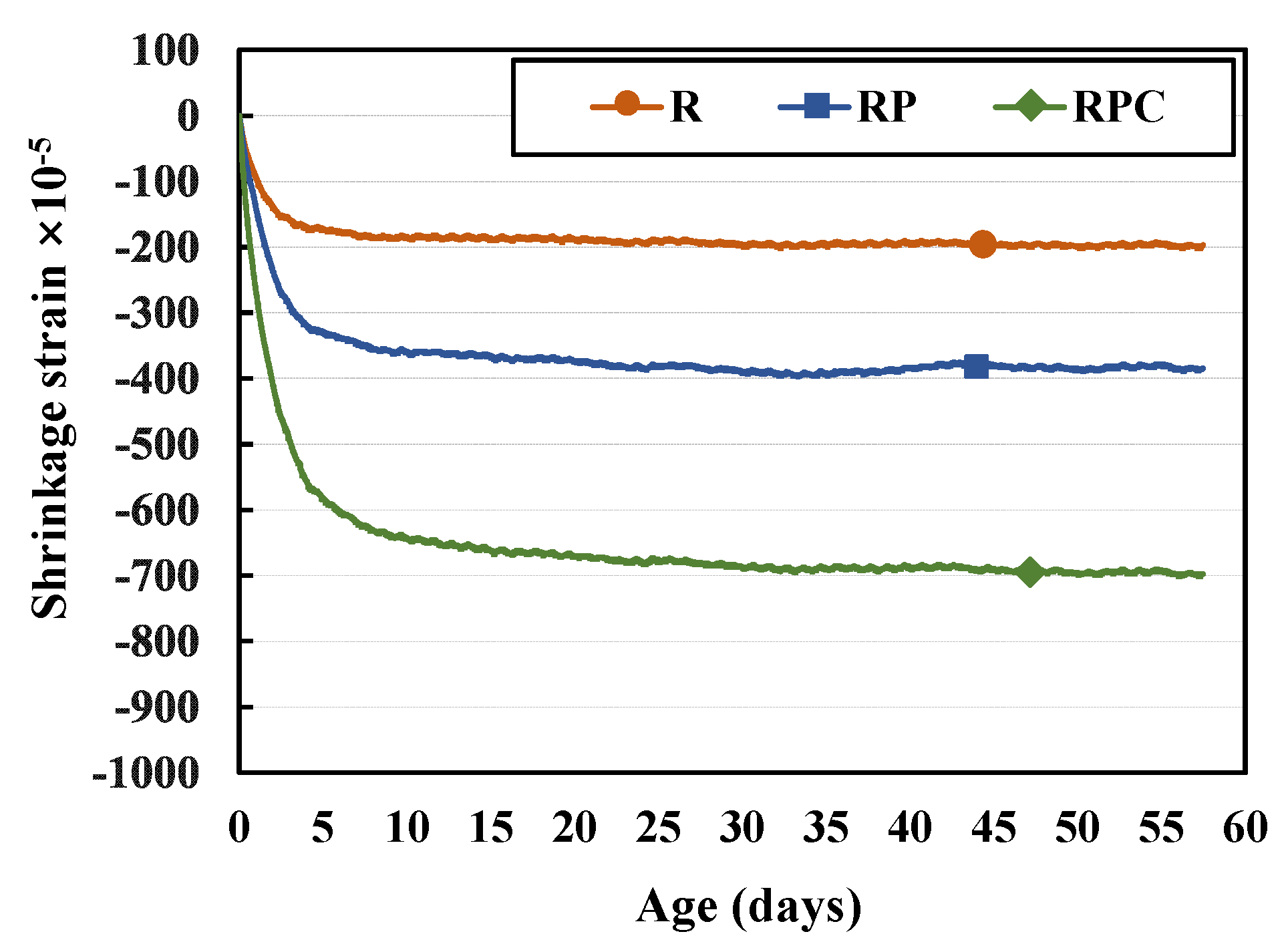 Polymers 13 00054 g008