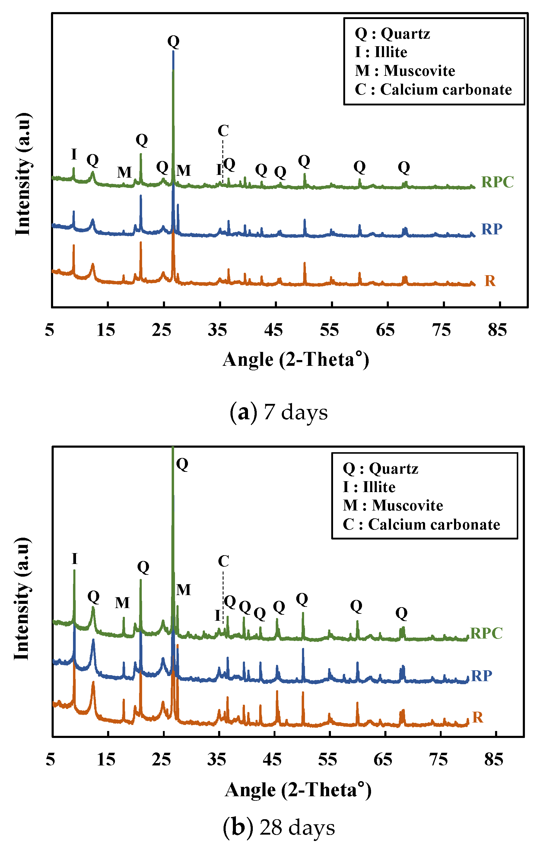 Polymers 13 00054 g009
