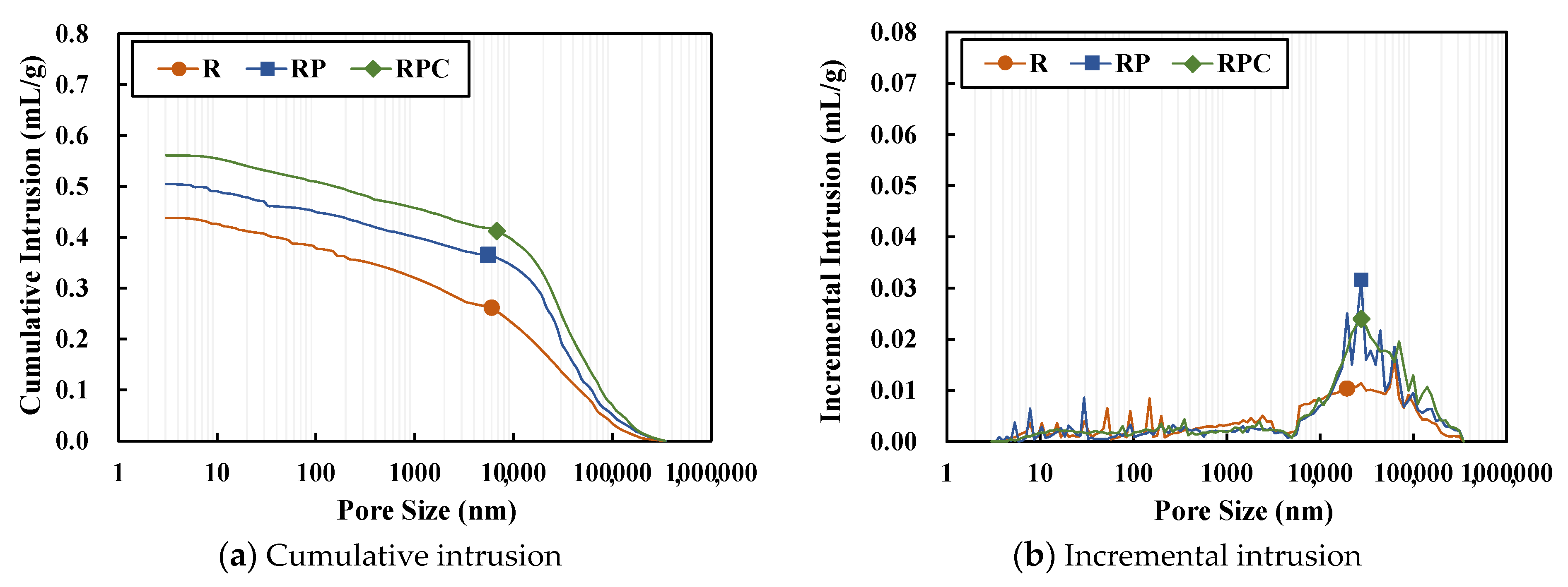 Polymers 13 00054 g012