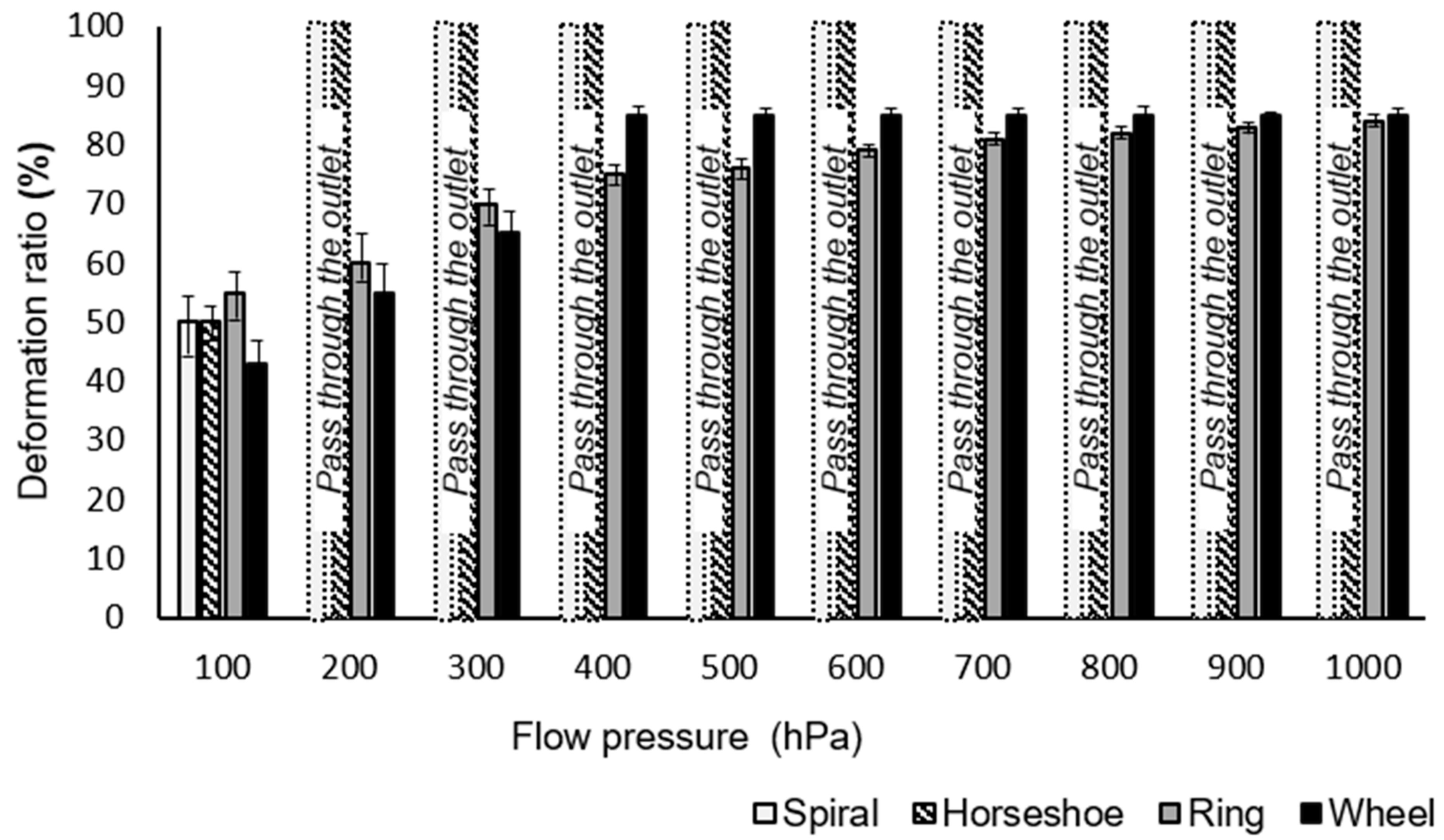 Polymers 13 00055 g004