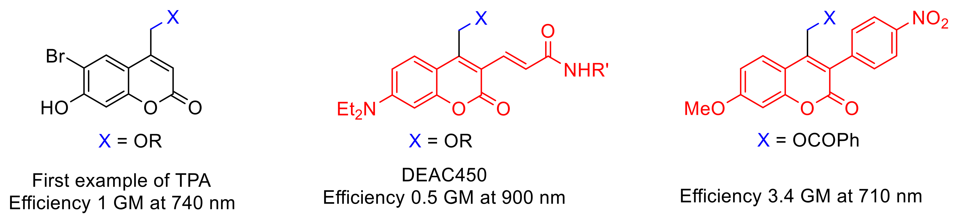 Polymers 13 00056 g005
