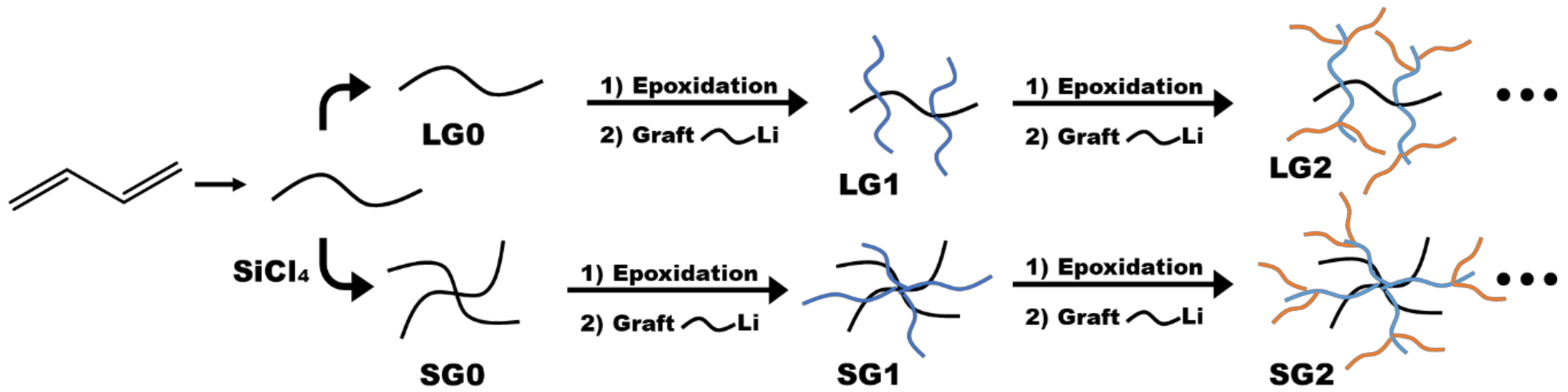 Polymers 13 00056 g013