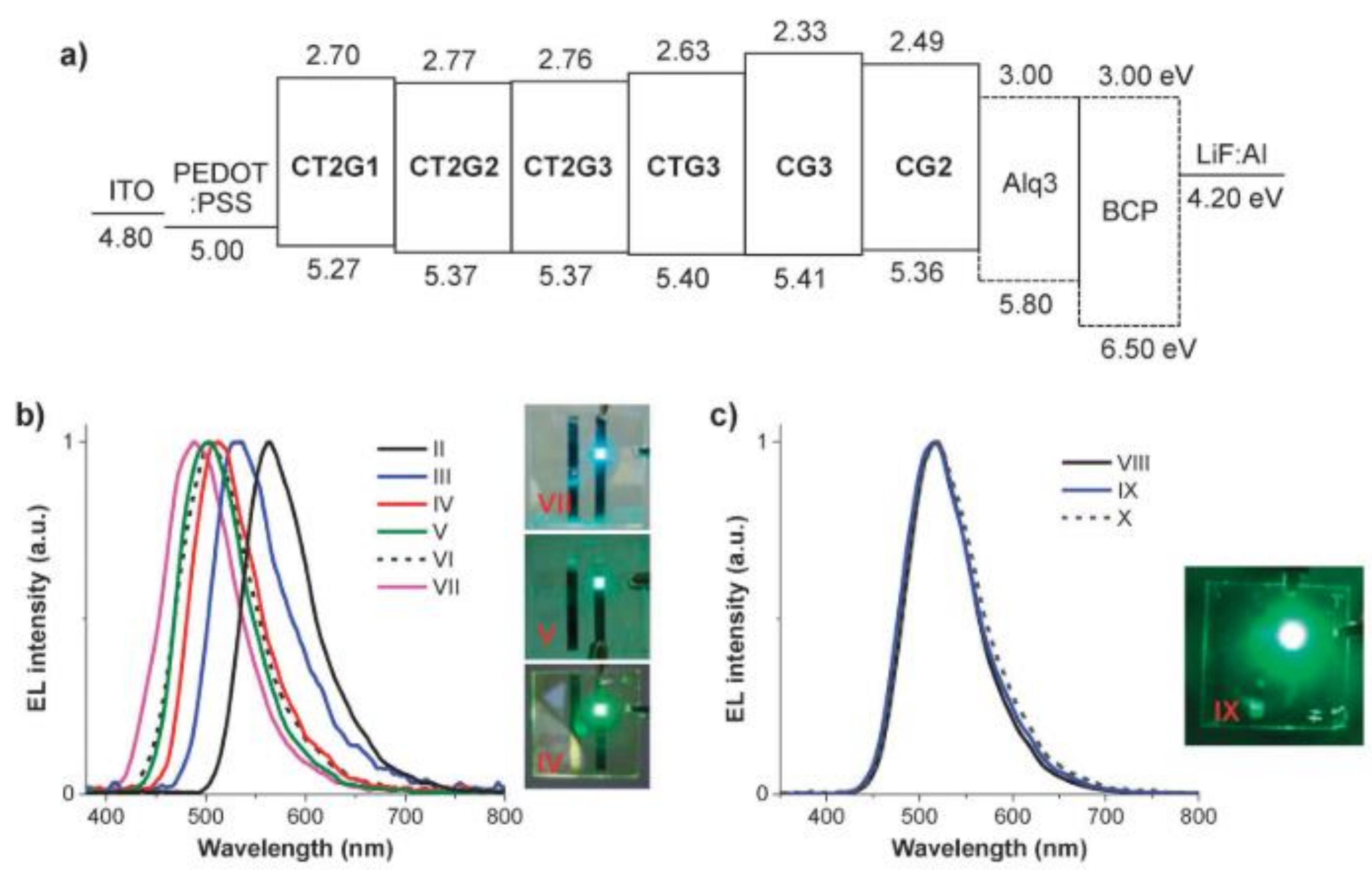 Polymers 13 00056 g016
