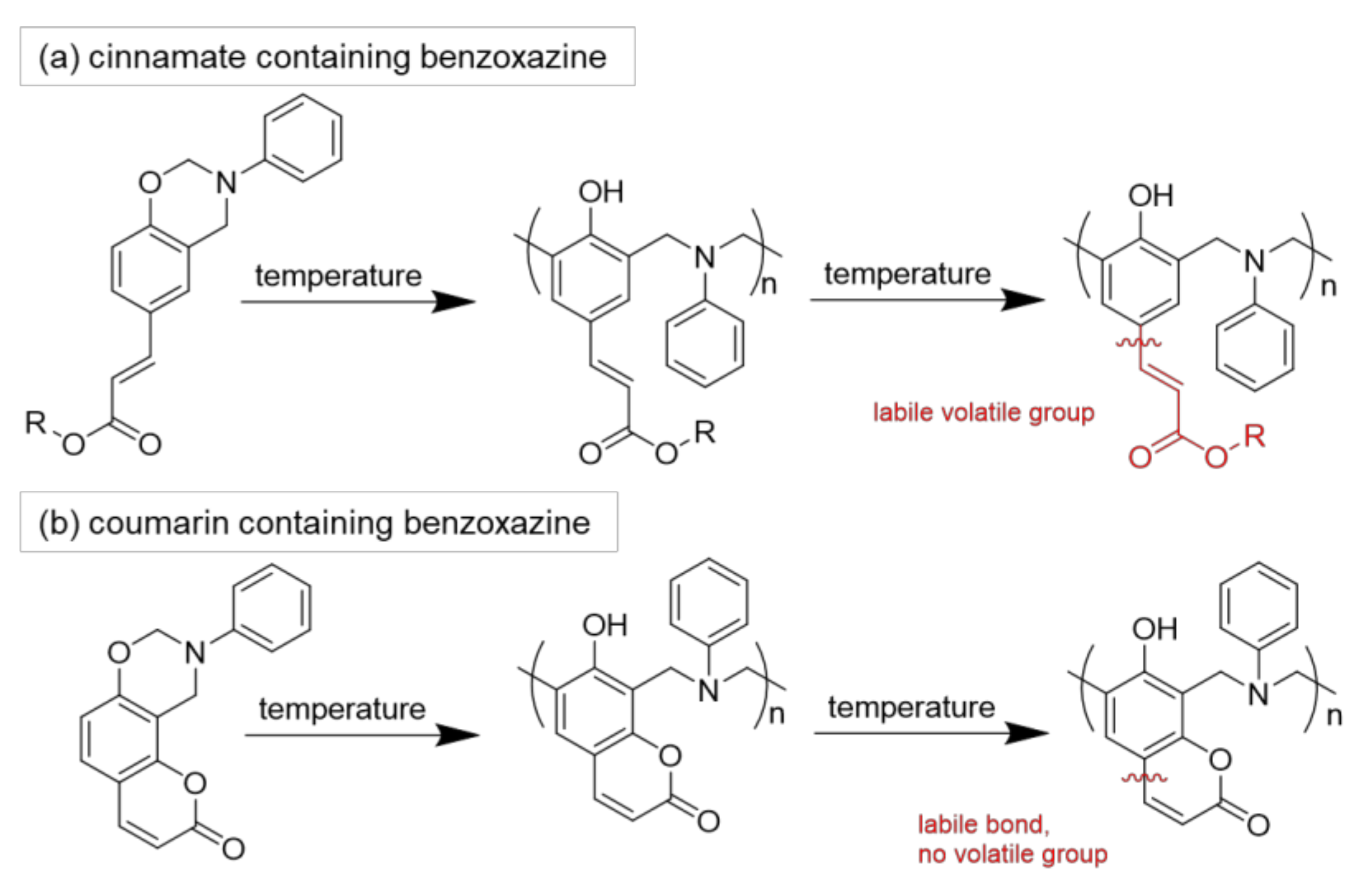 Polymers 13 00056 g018