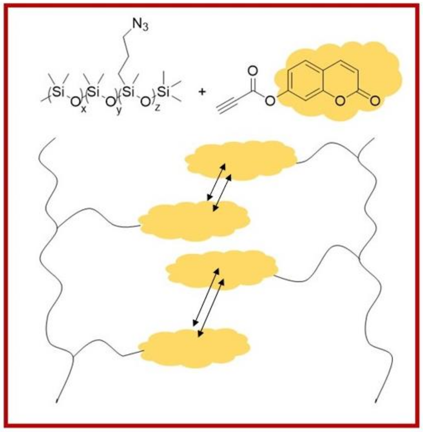 Polymers 13 00056 g020