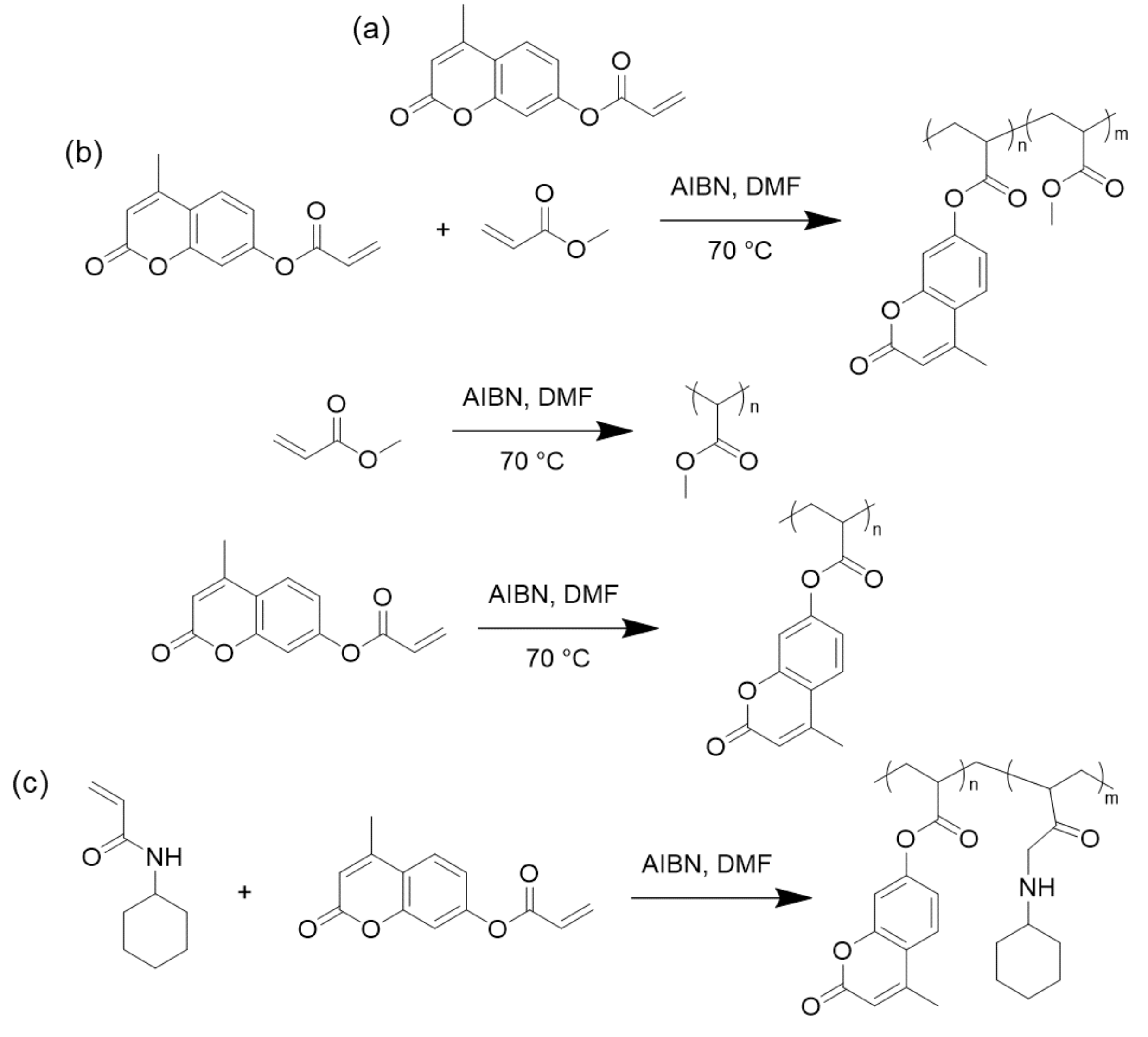 Polymers 13 00056 g025