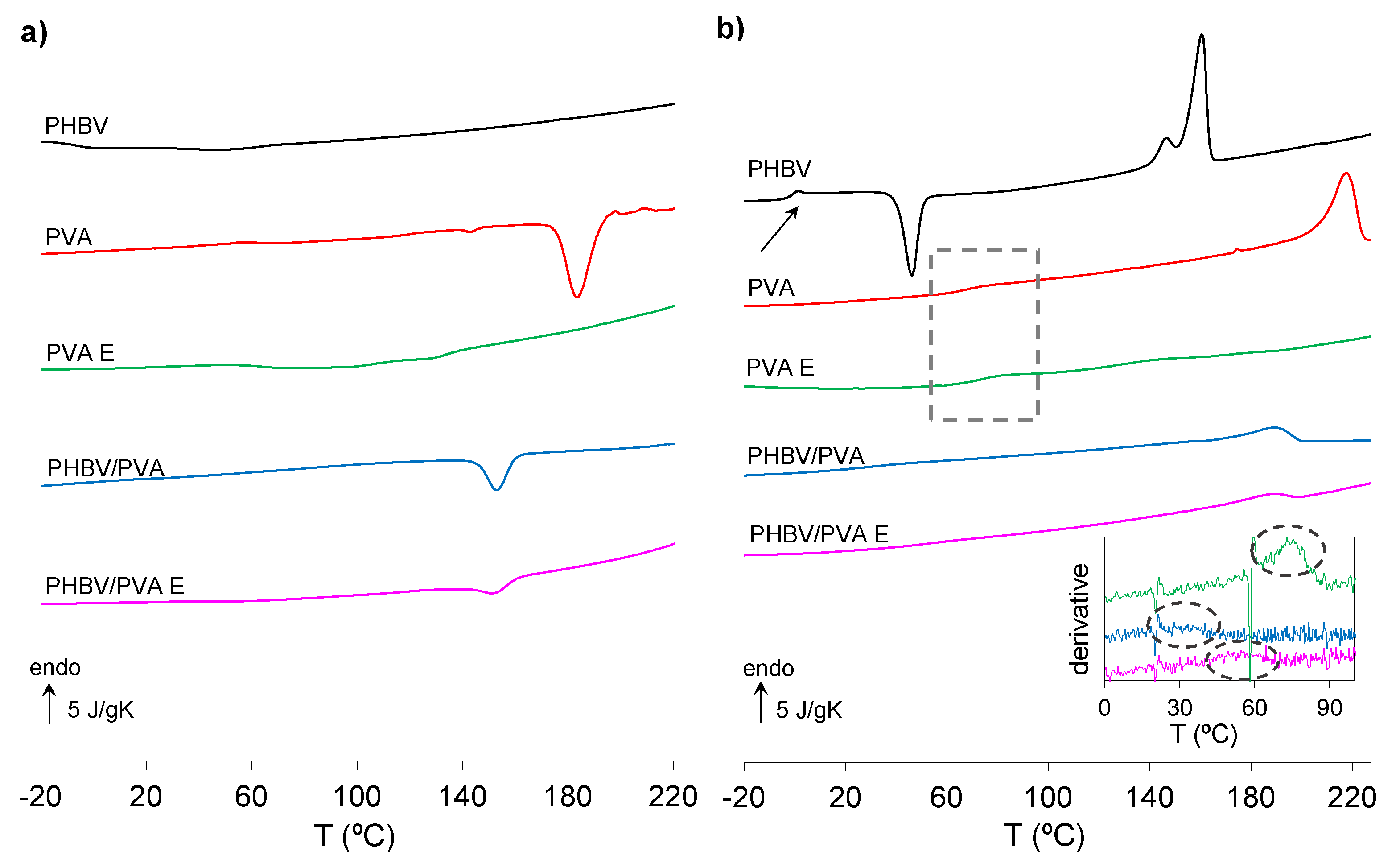 Polymers 13 00057 g006