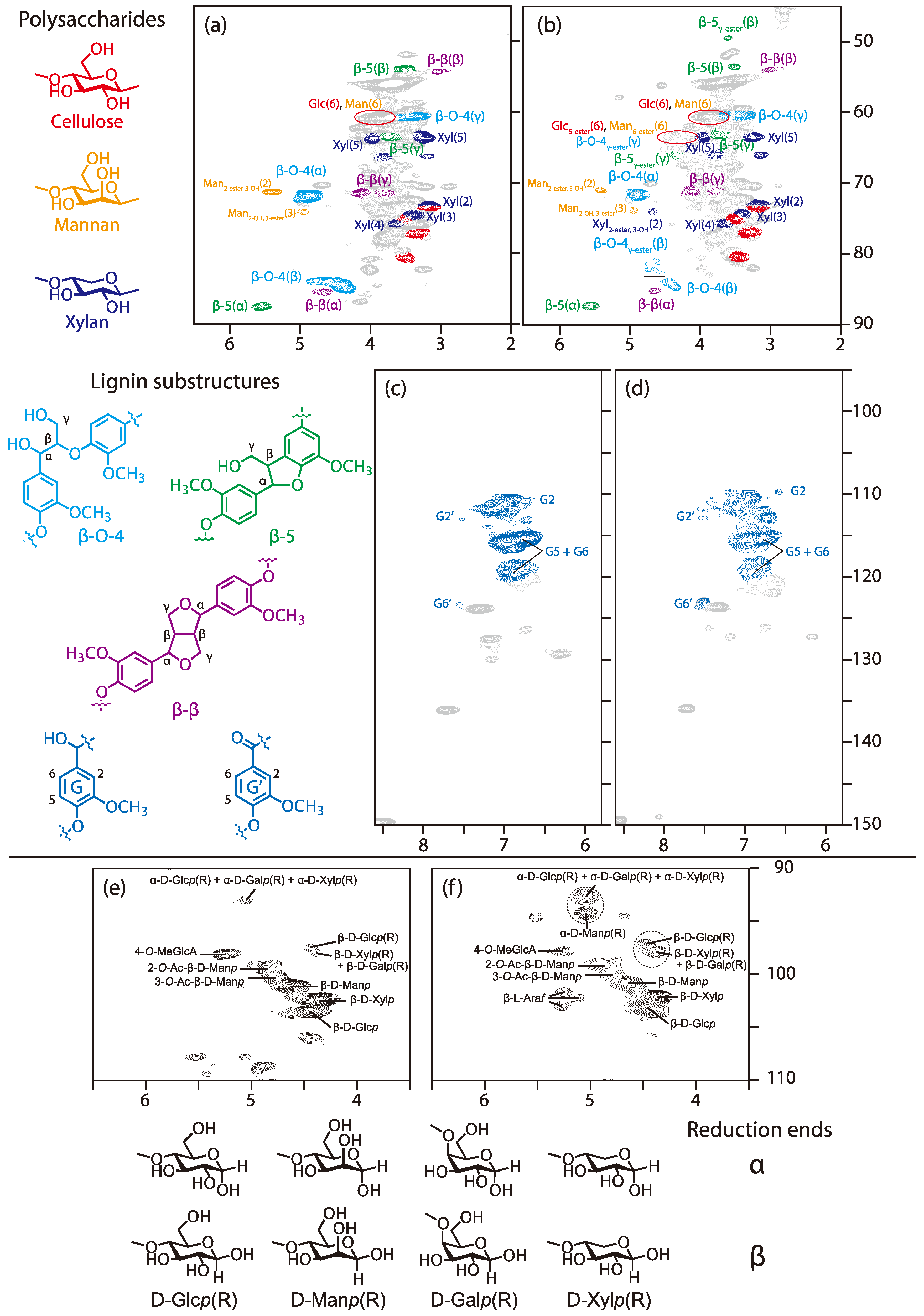 Polymers 13 00058 g002 Polymers 13 00058 g002