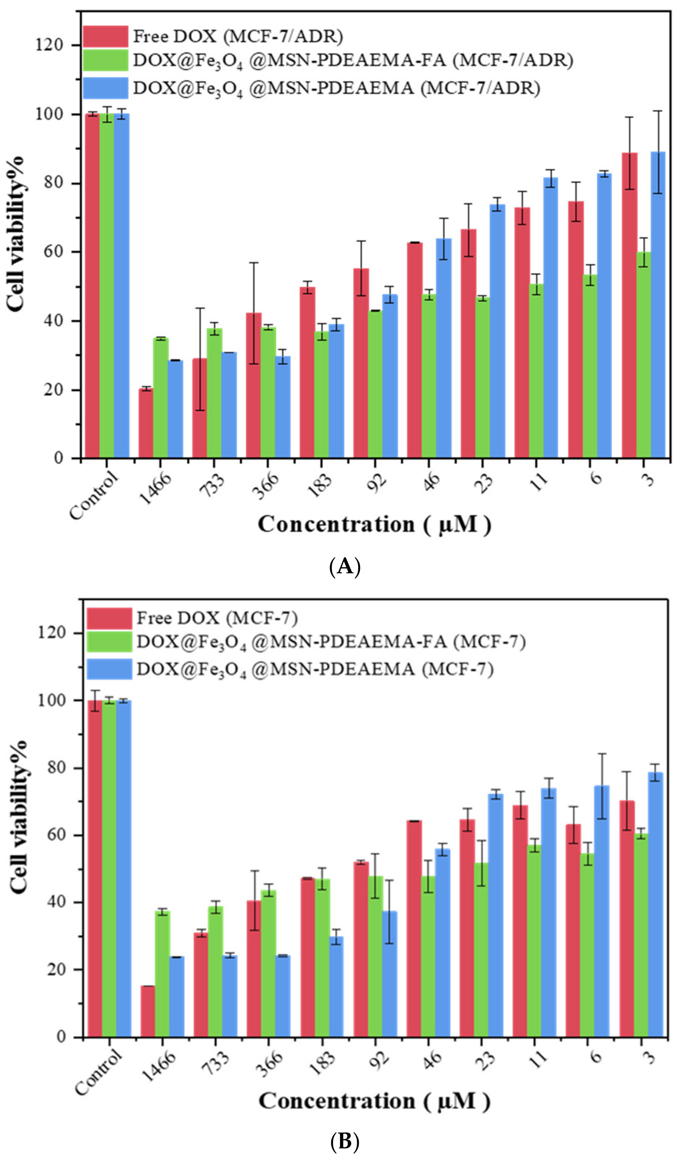 Polymers 13 00059 g008