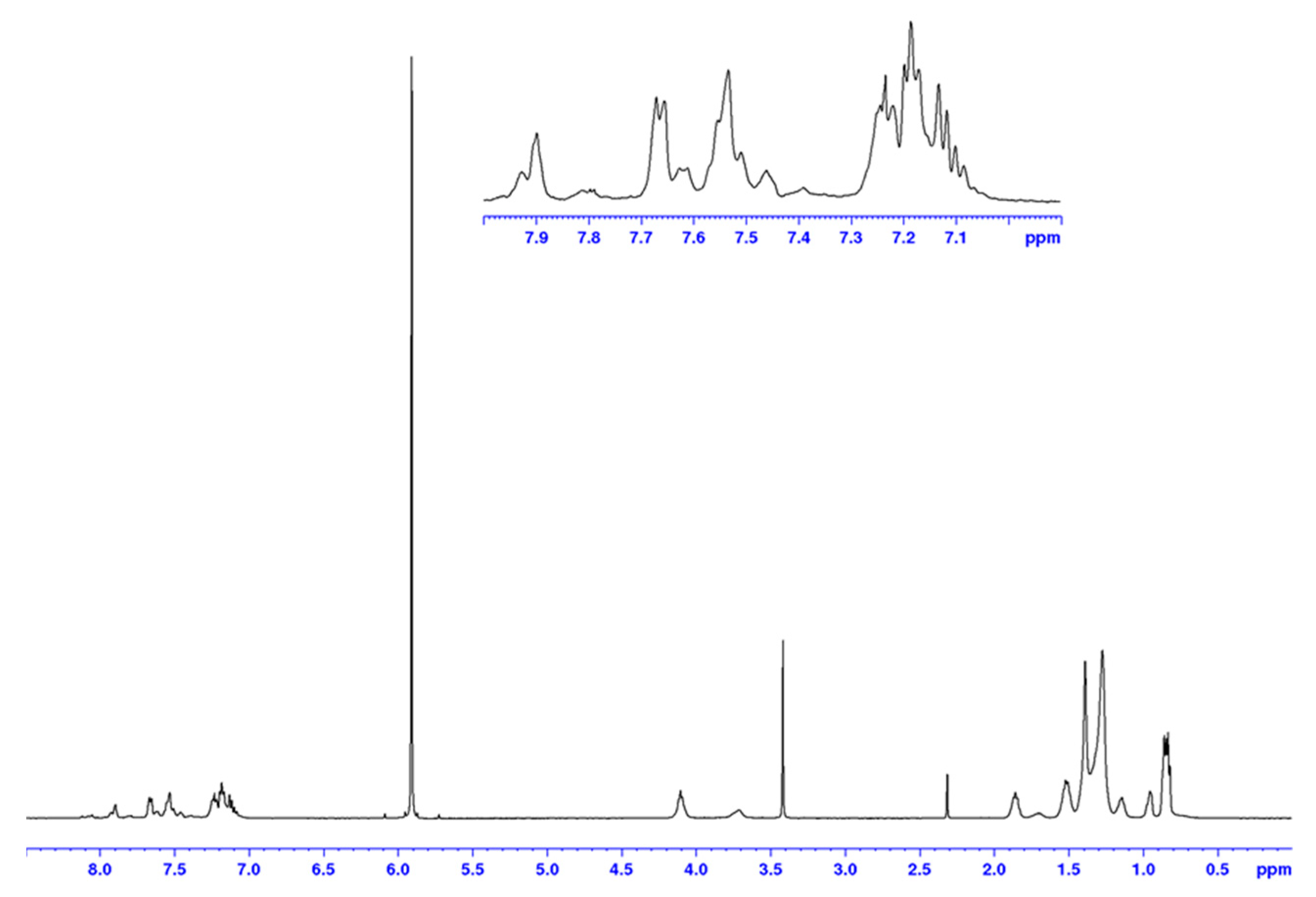 Polymers 13 00062 g001
