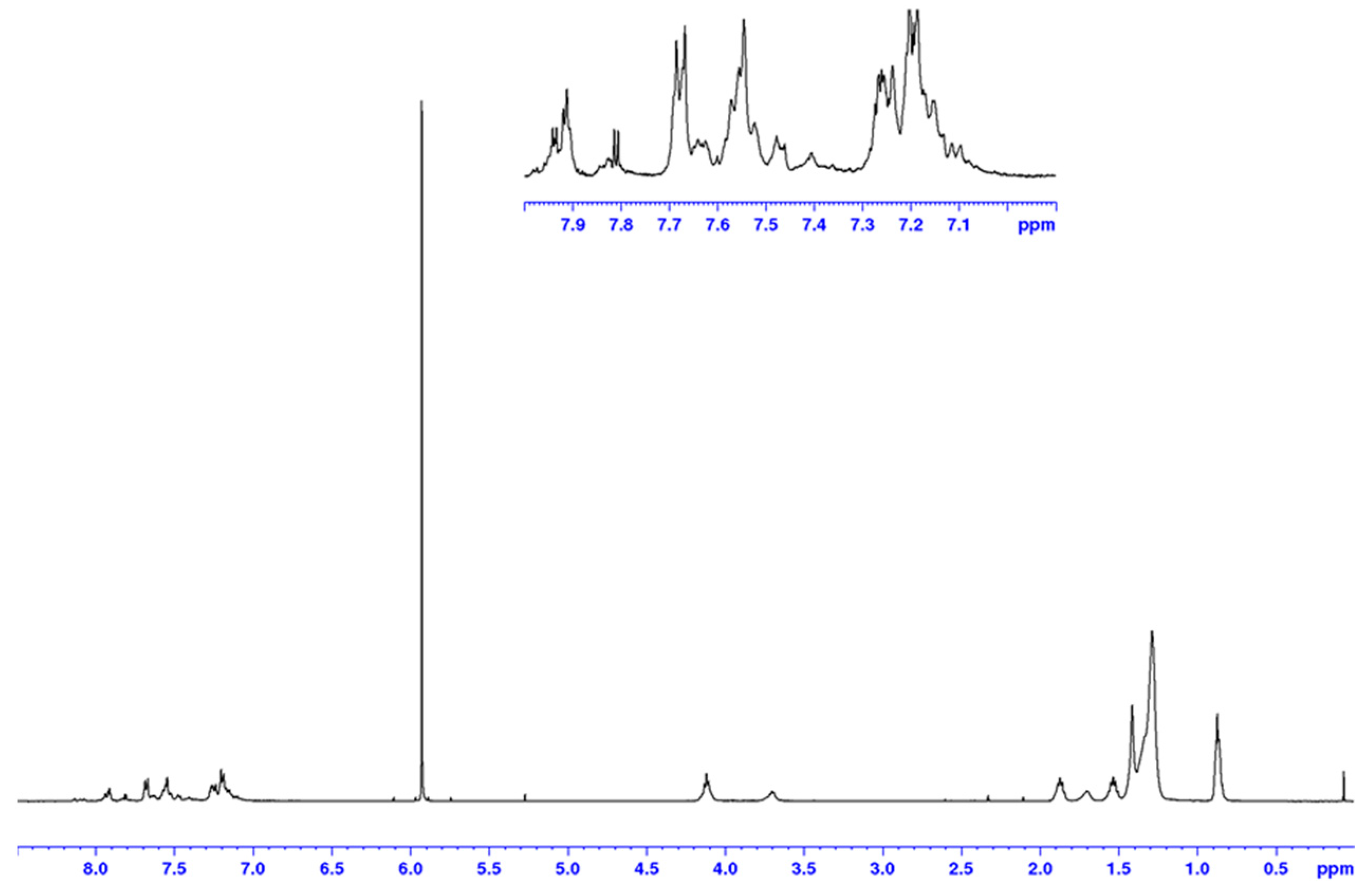 Polymers 13 00062 g002