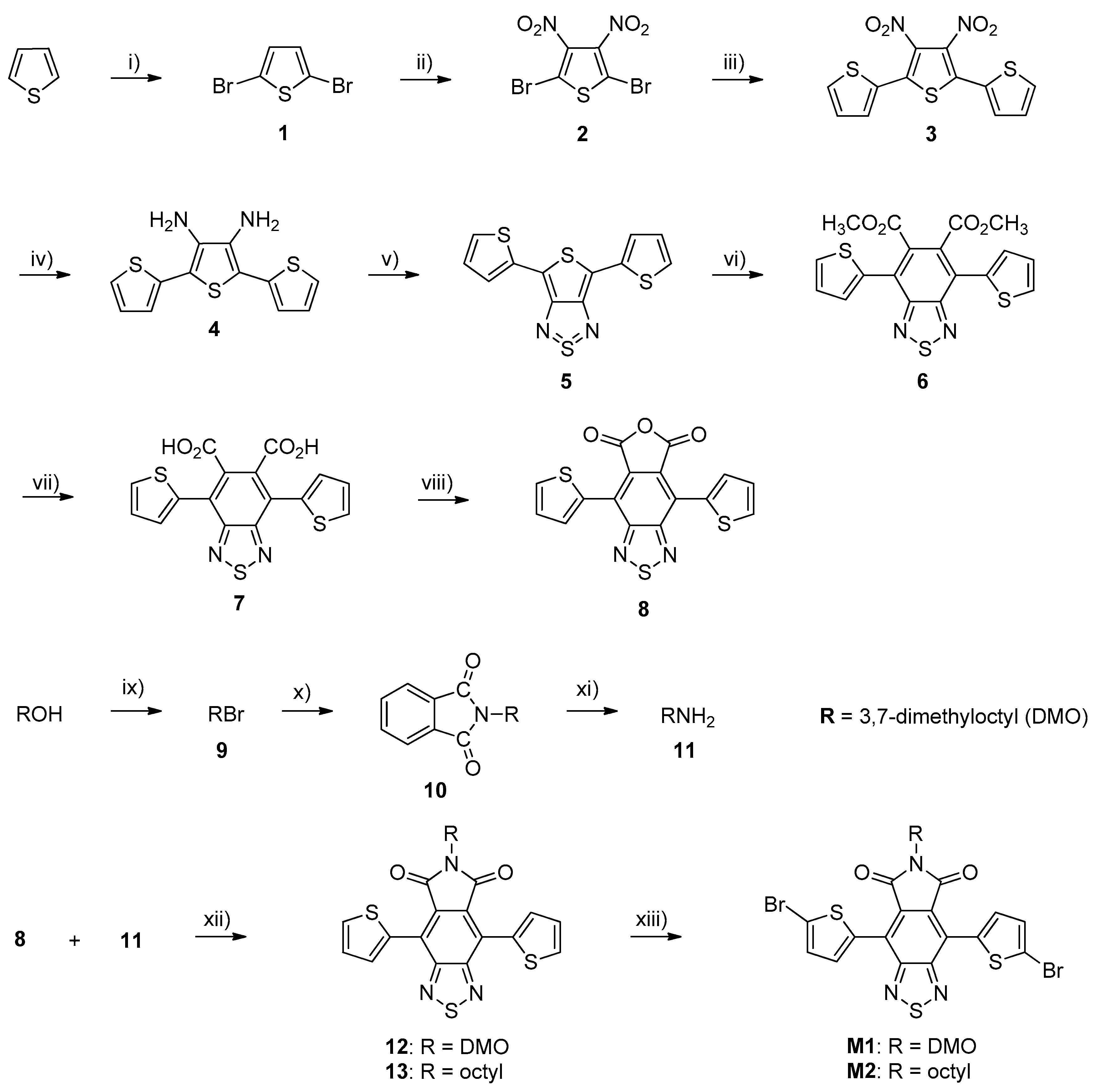 Polymers 13 00062 sch001