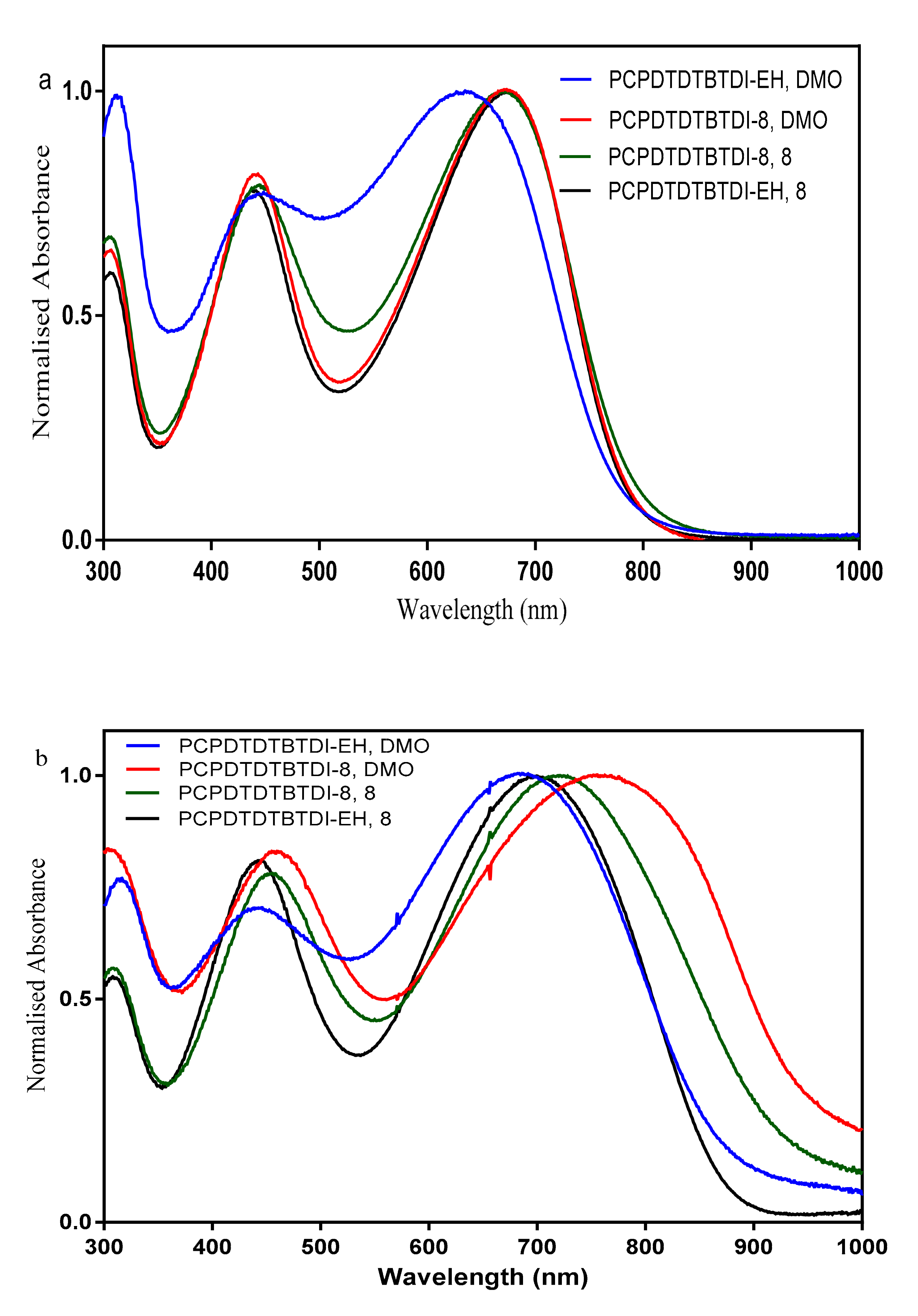 Polymers 13 00063 g001