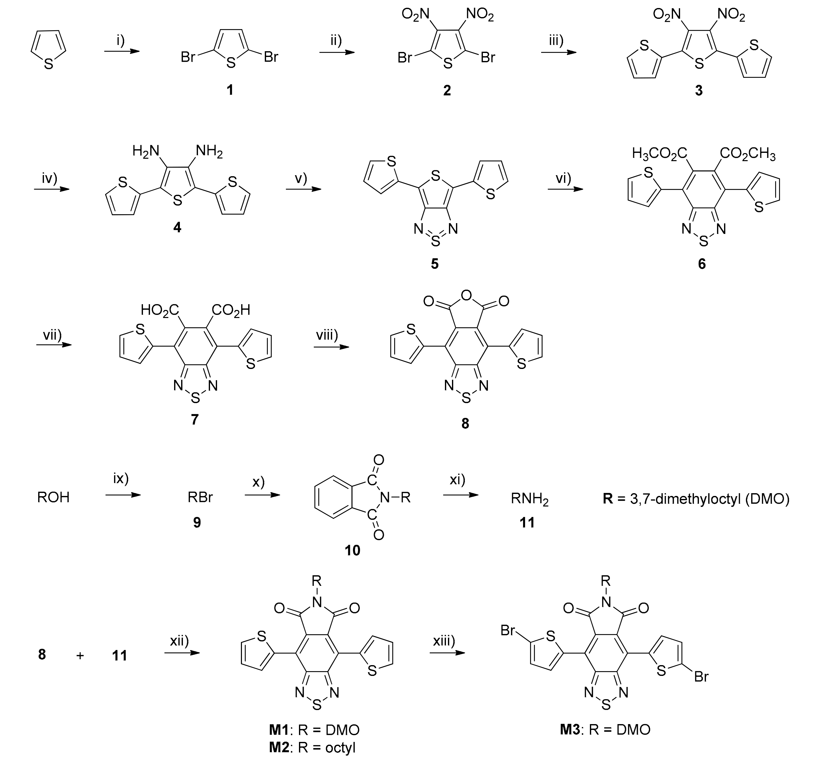 Polymers 13 00063 sch001