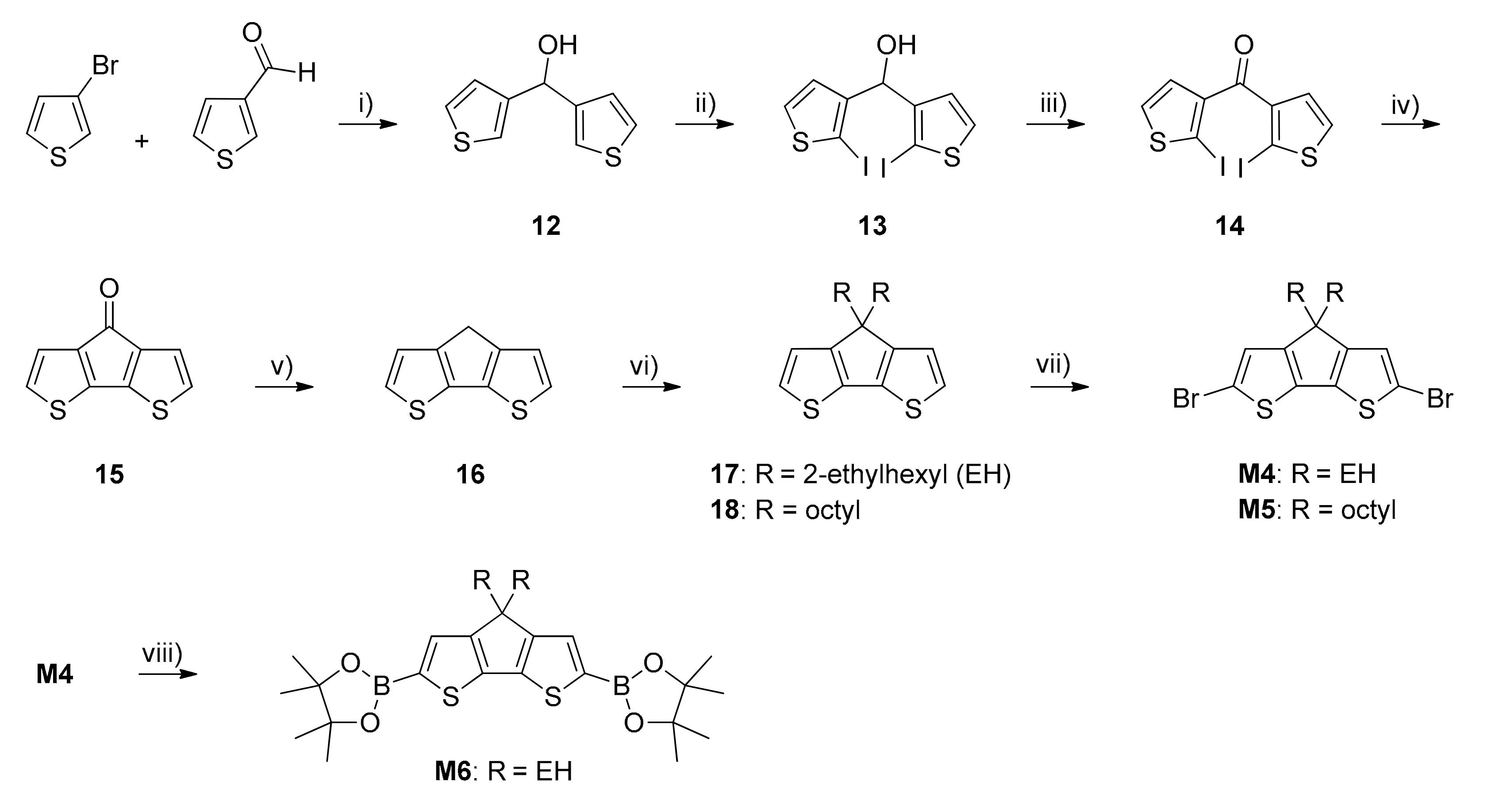 Polymers 13 00063 sch002