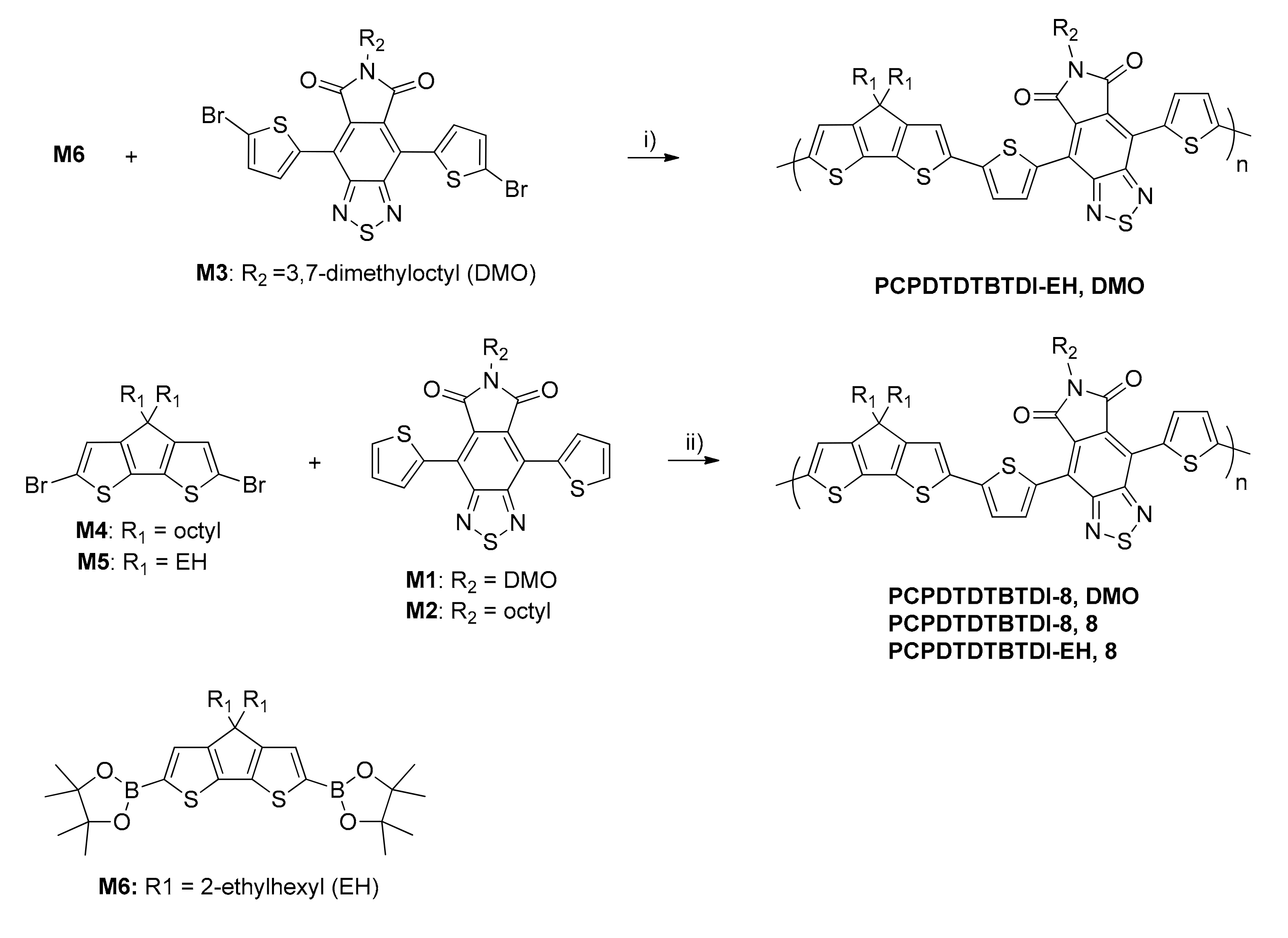 Polymers 13 00063 sch003