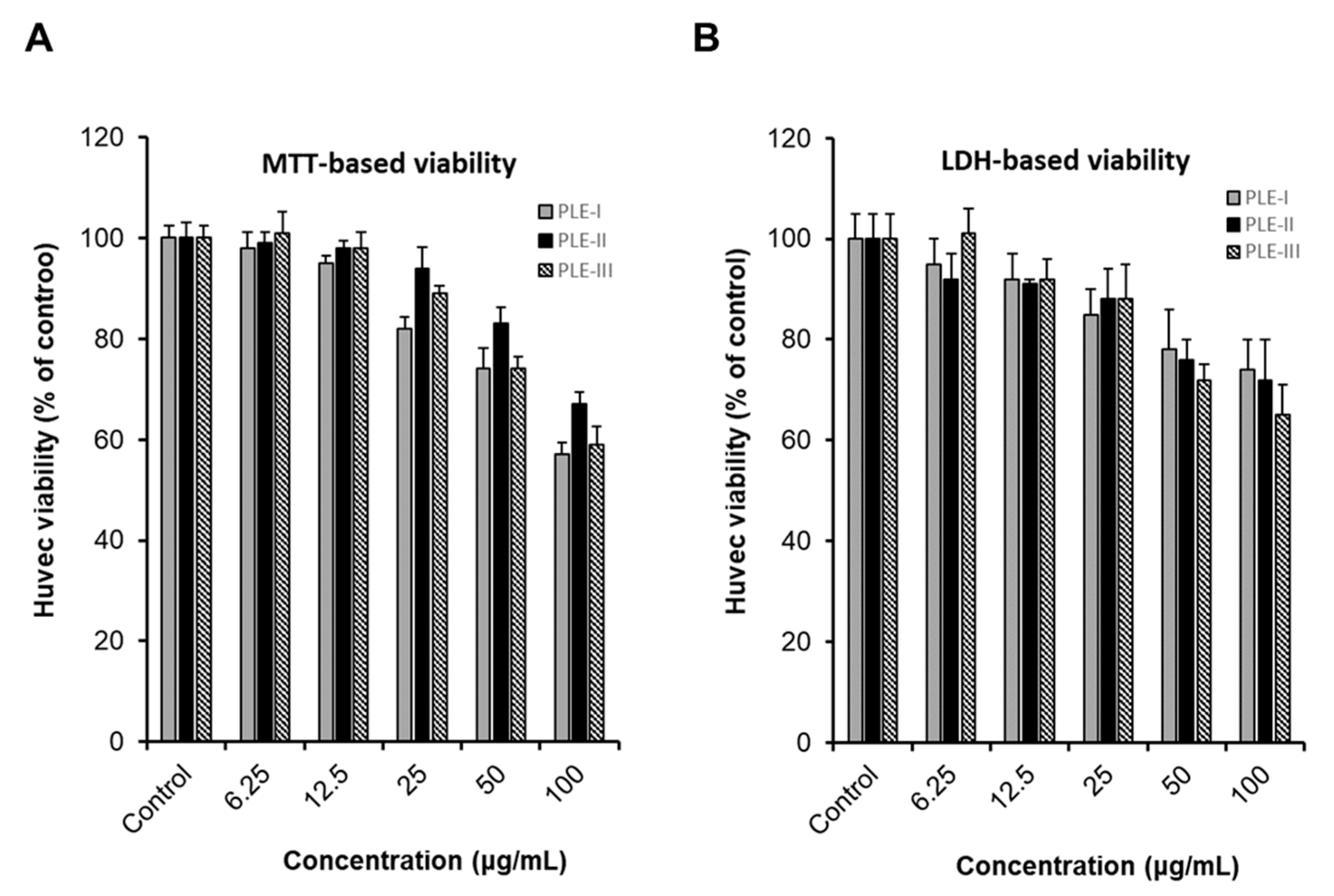 Polymers 13 00064 g002