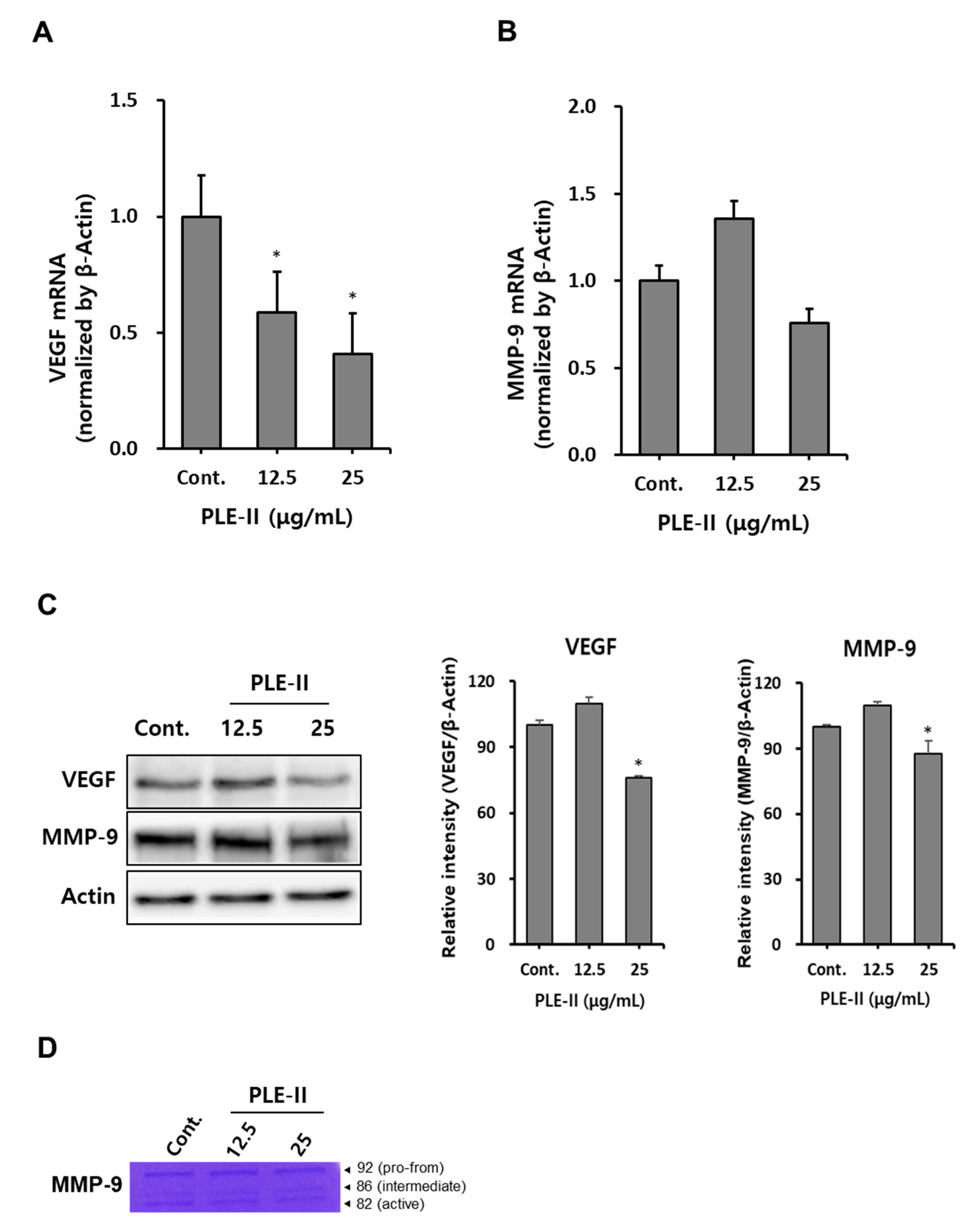 Polymers 13 00064 g004