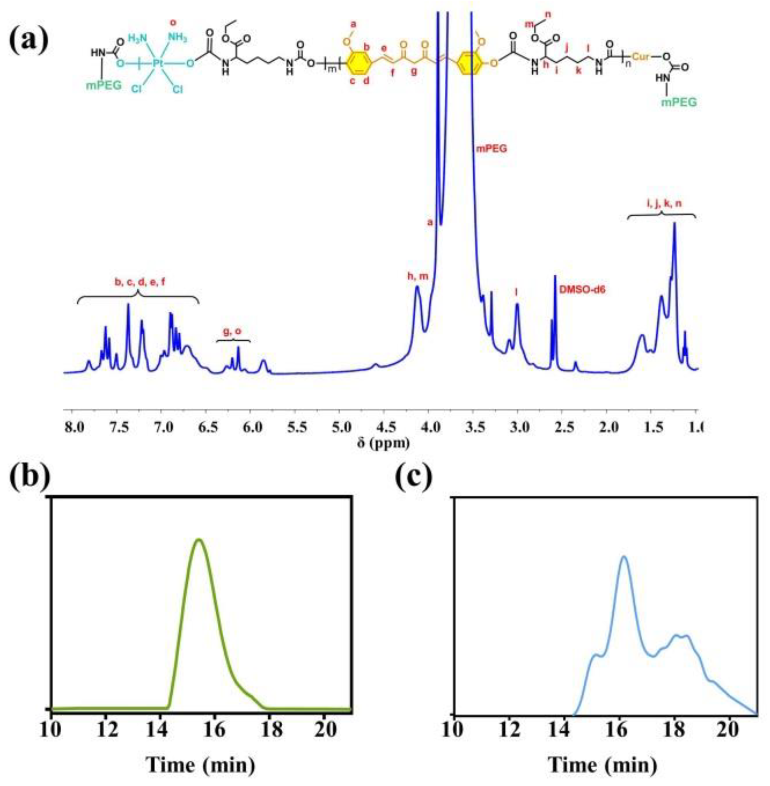 Polymers 13 00067 g001