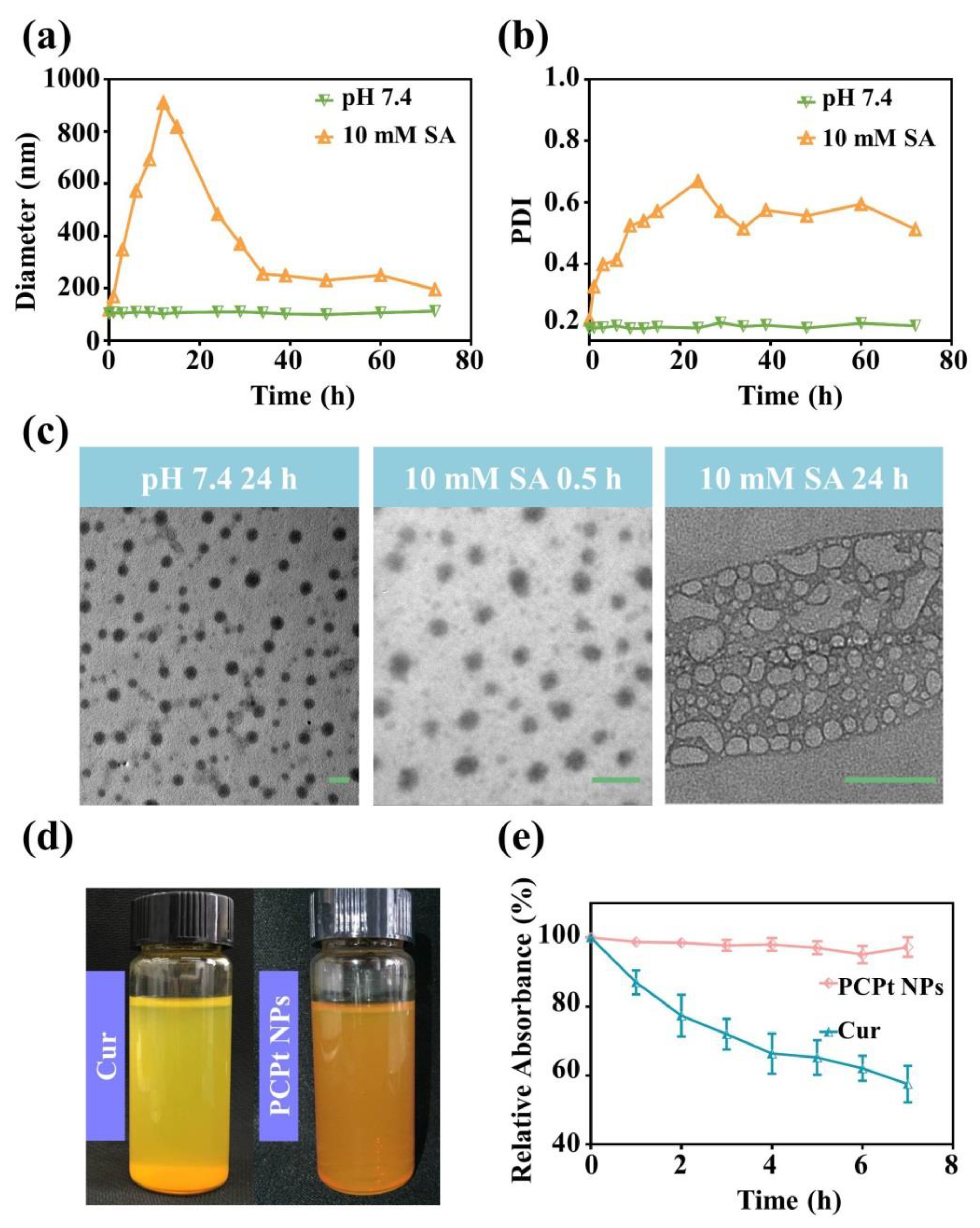 Polymers 13 00067 g003