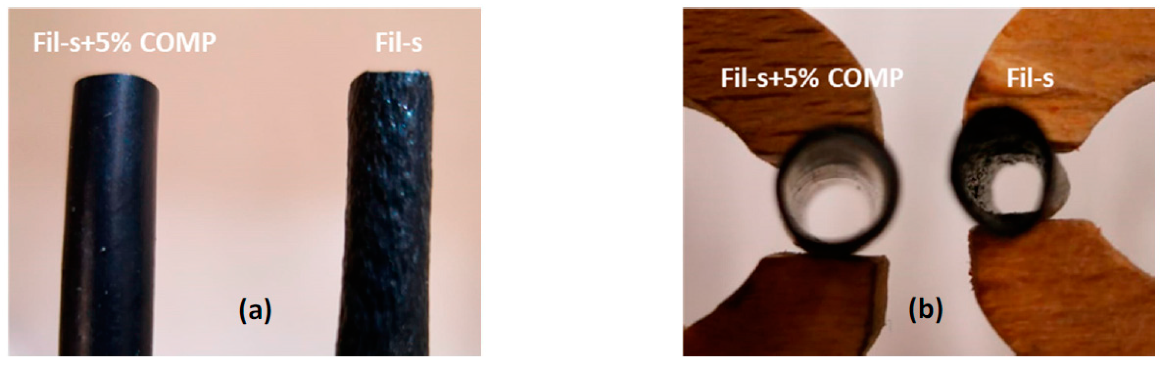 Polymers 13 00071 g011 Polymers 13 00071 g011