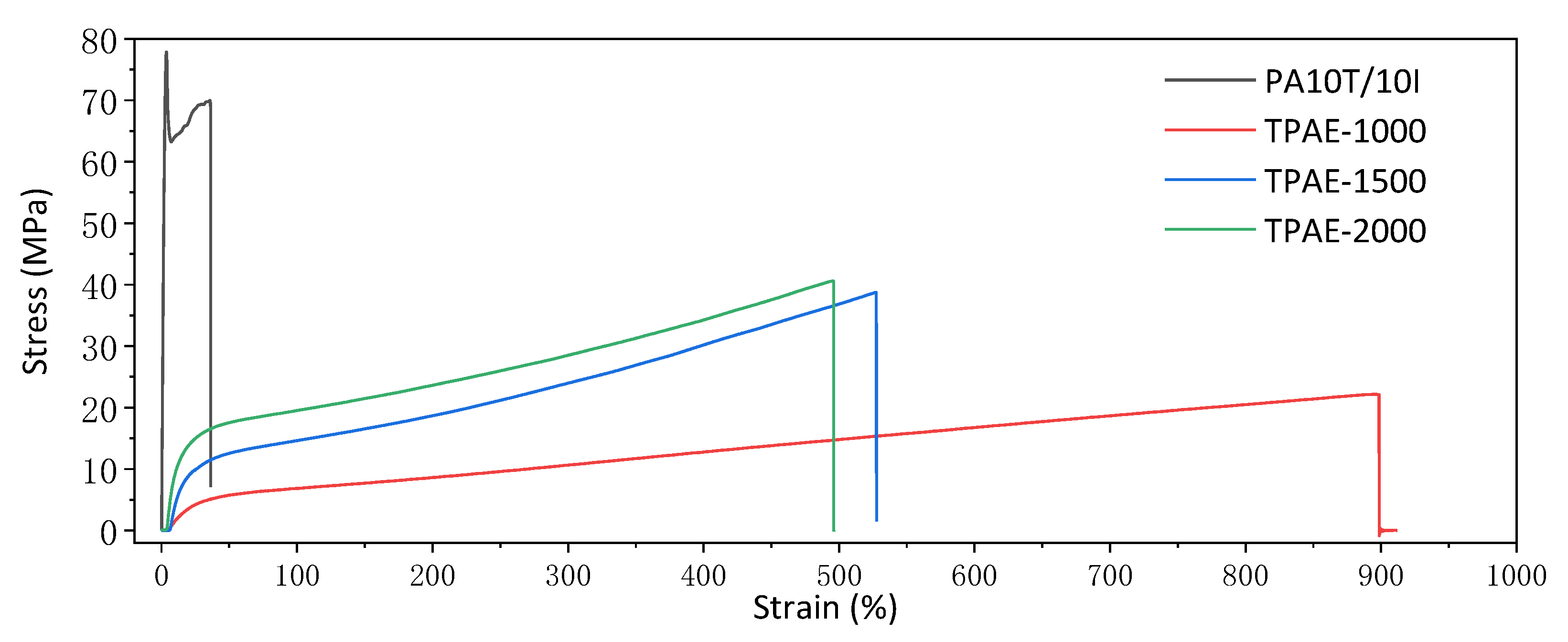 Polymers 13 00072 g006