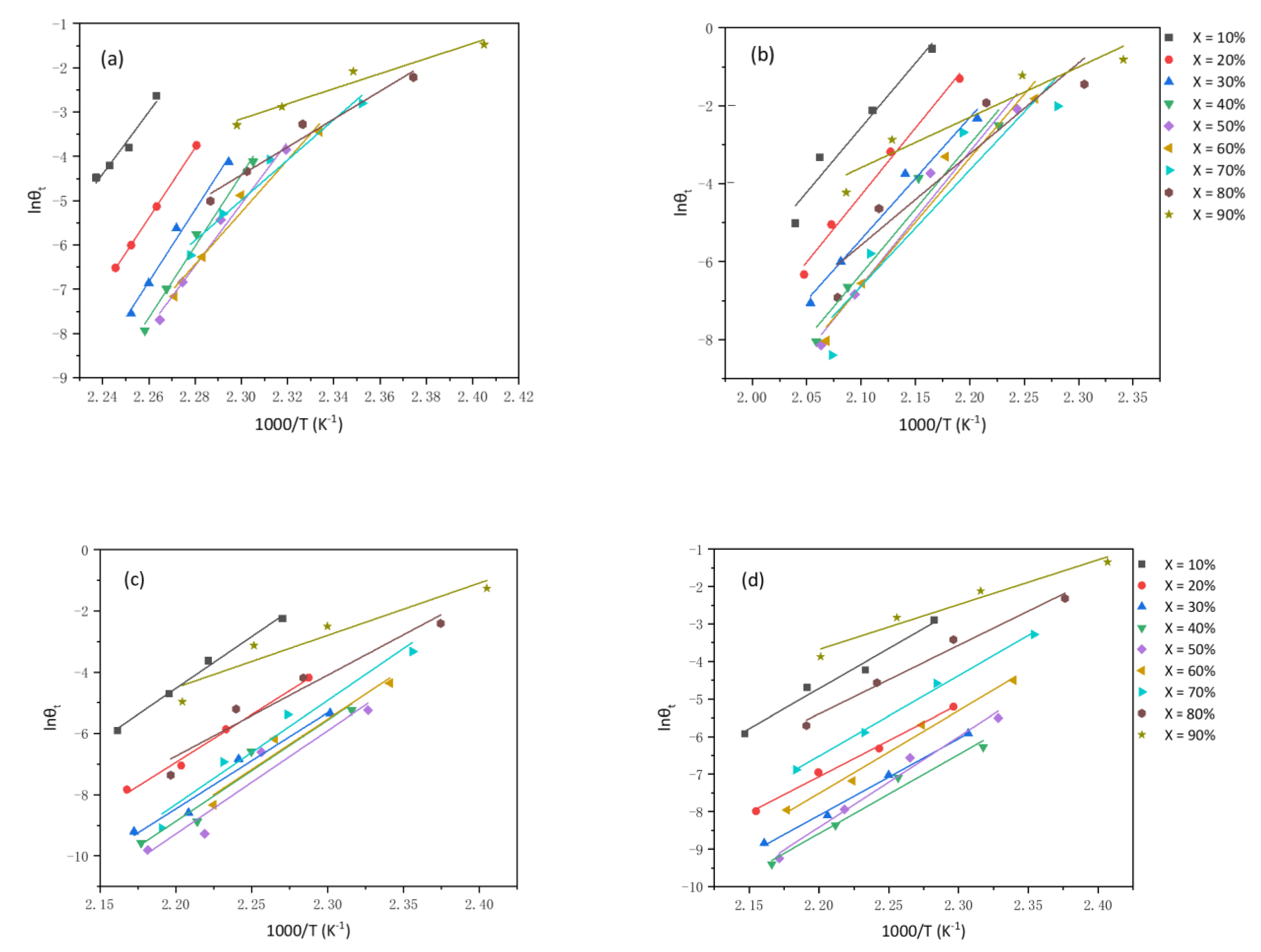 Polymers 13 00072 g014