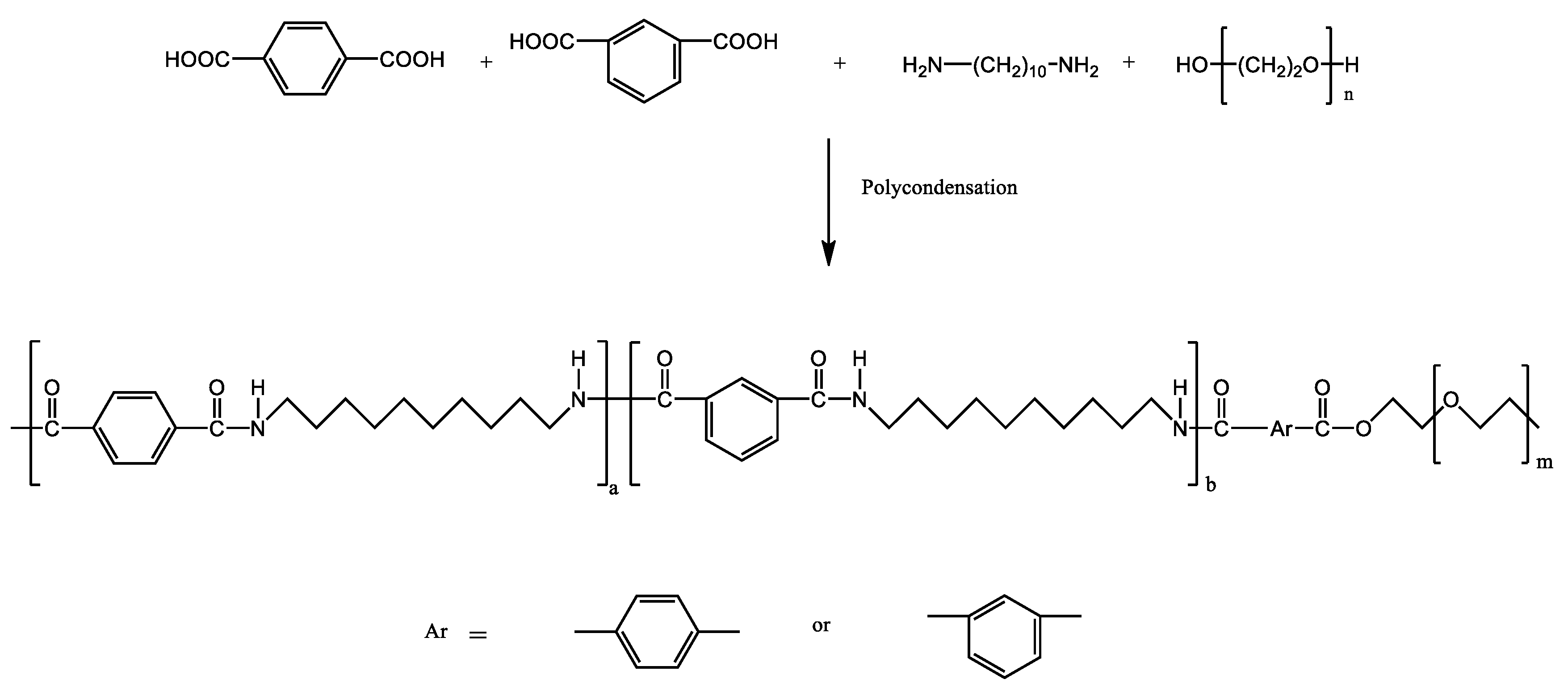 Polymers 13 00072 sch001