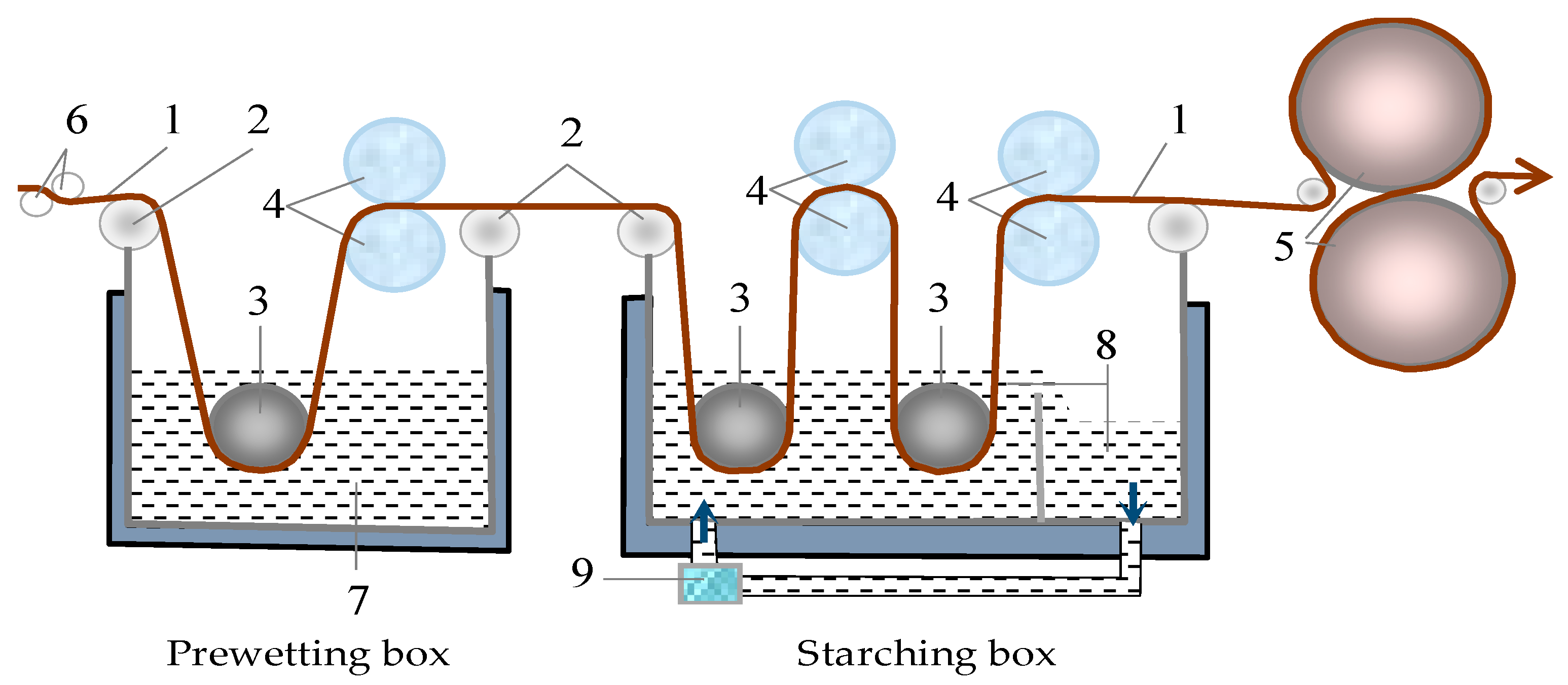 Polymers 13 00073 g001