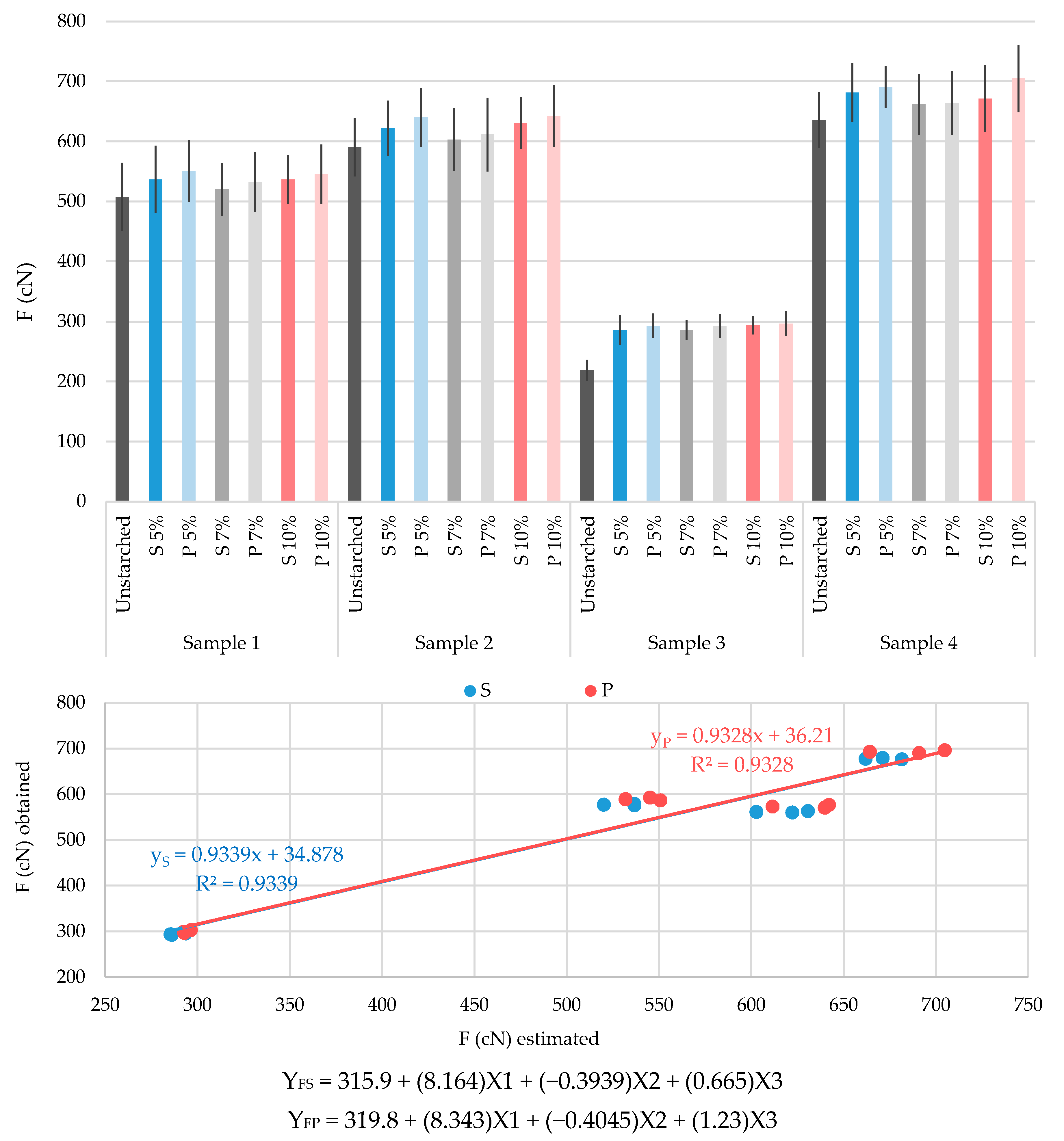 Polymers 13 00073 g002