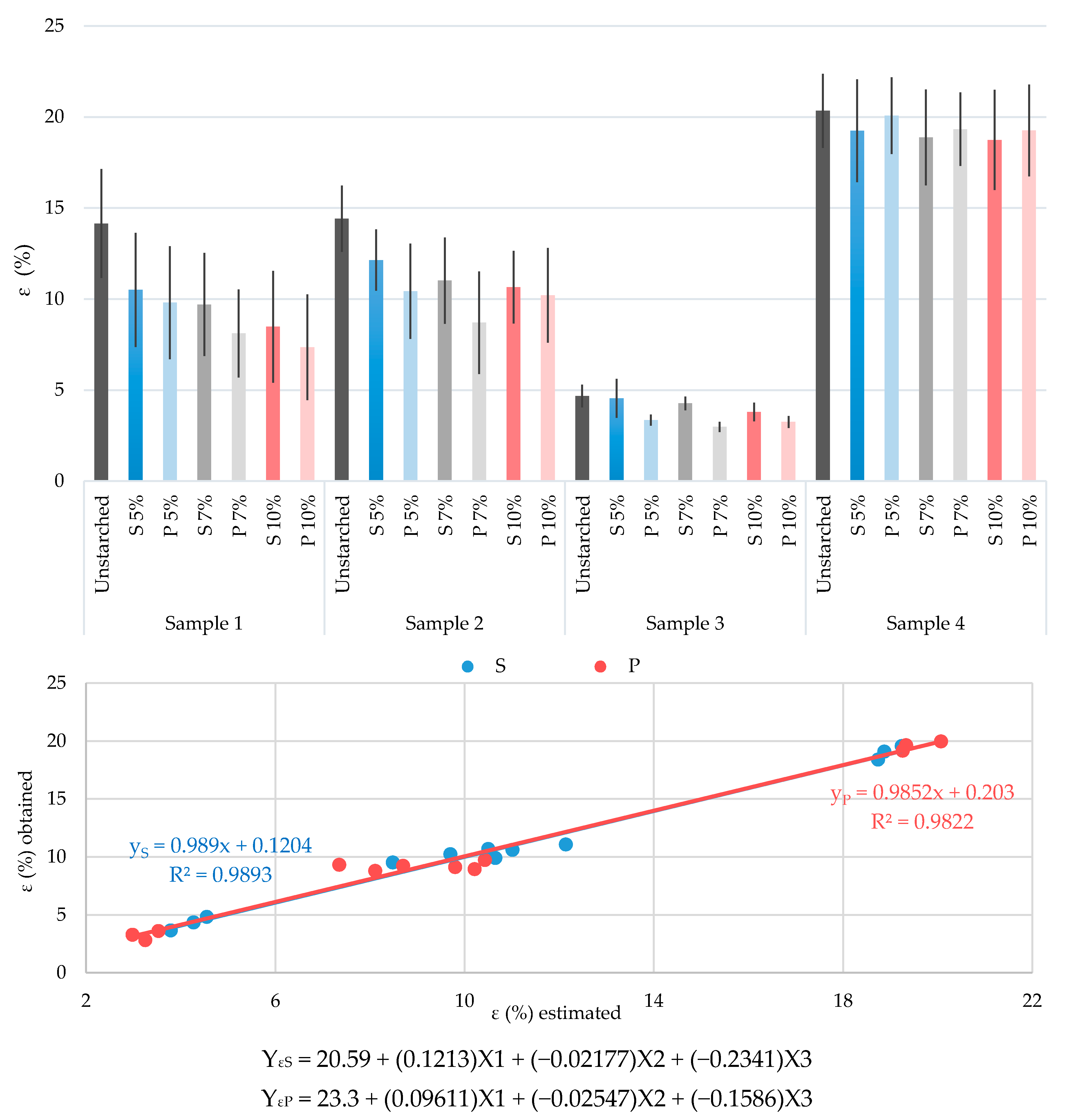 Polymers 13 00073 g003