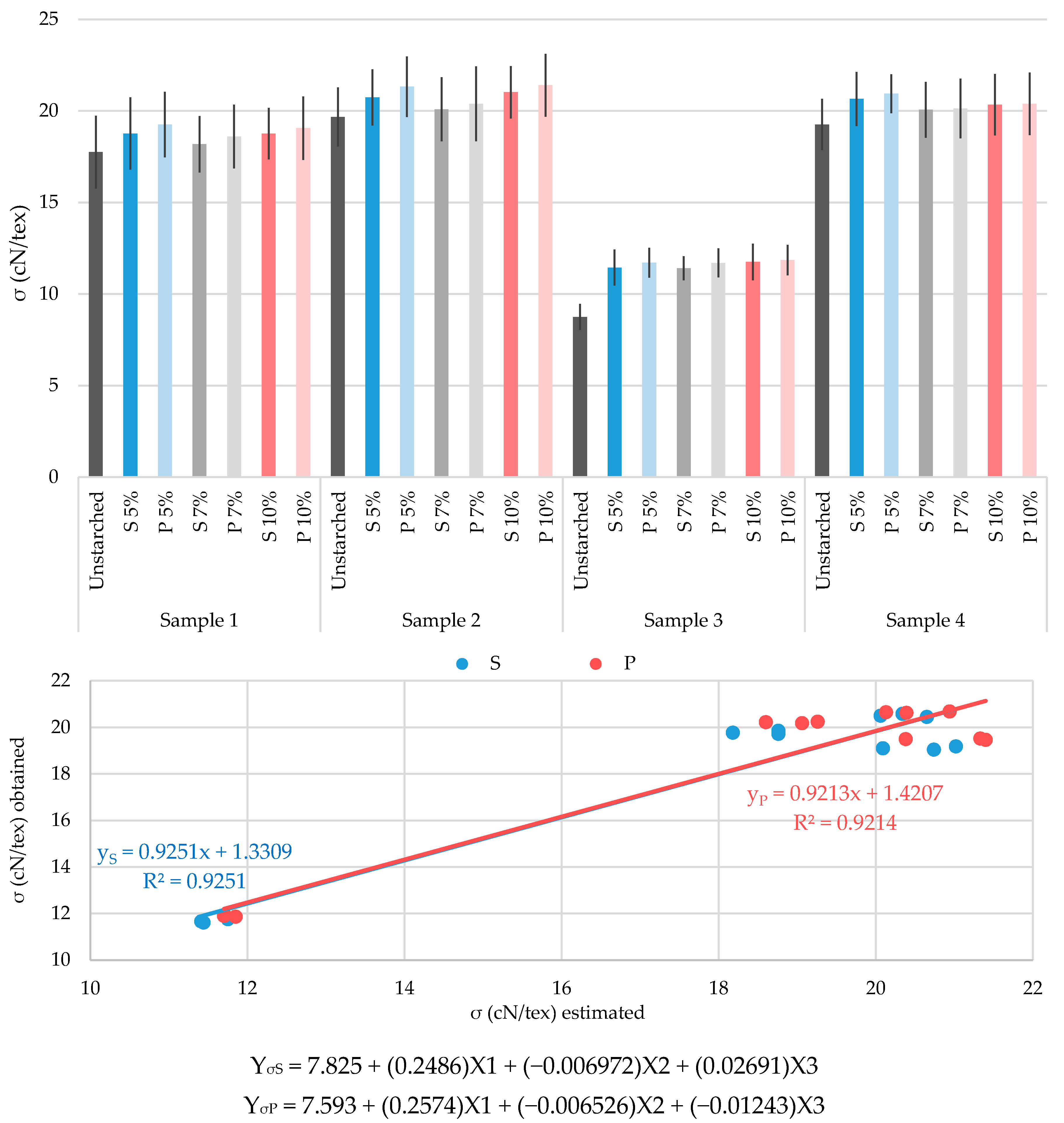 Polymers 13 00073 g004