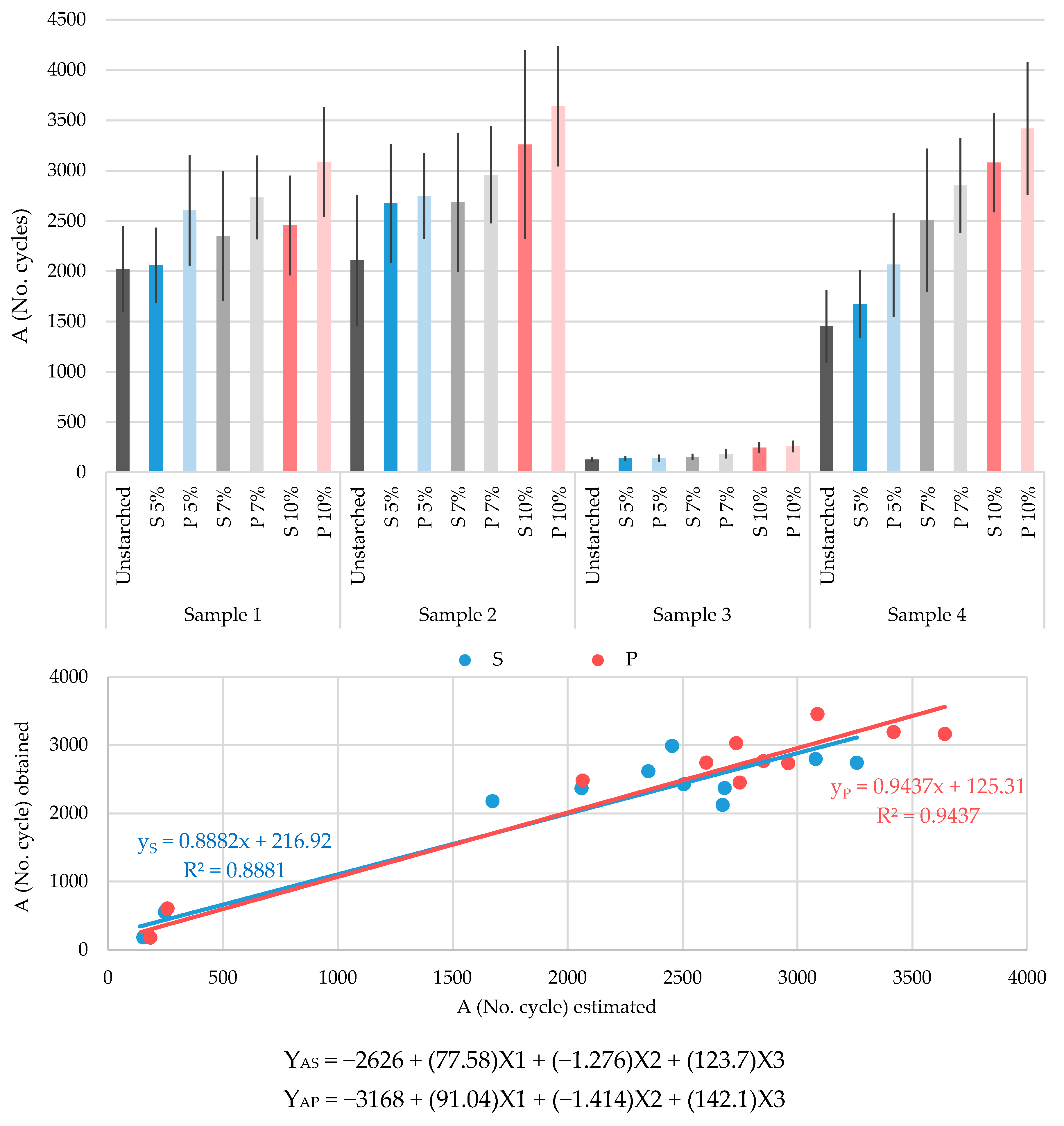Polymers 13 00073 g005