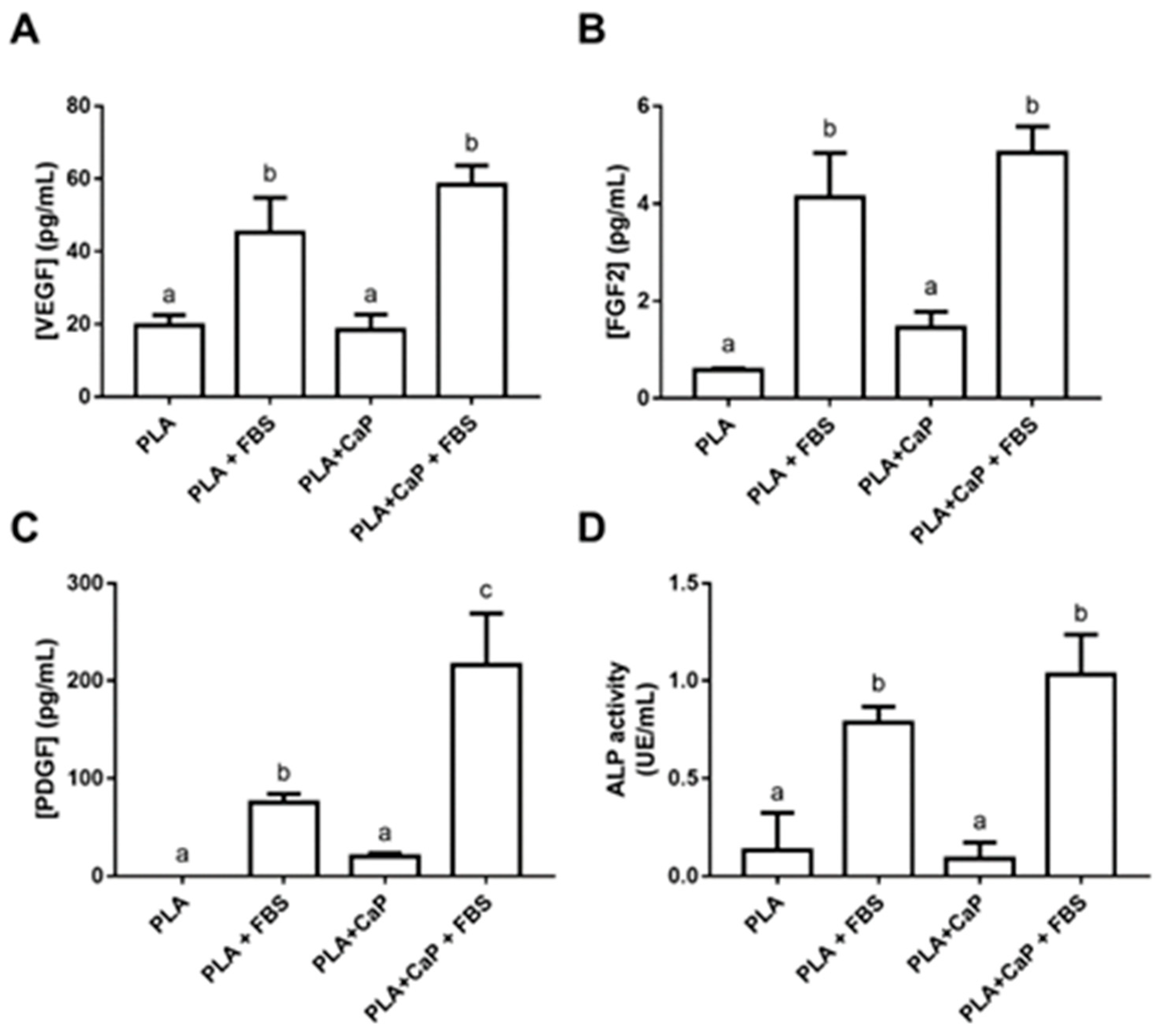 Polymers 13 00074 g009