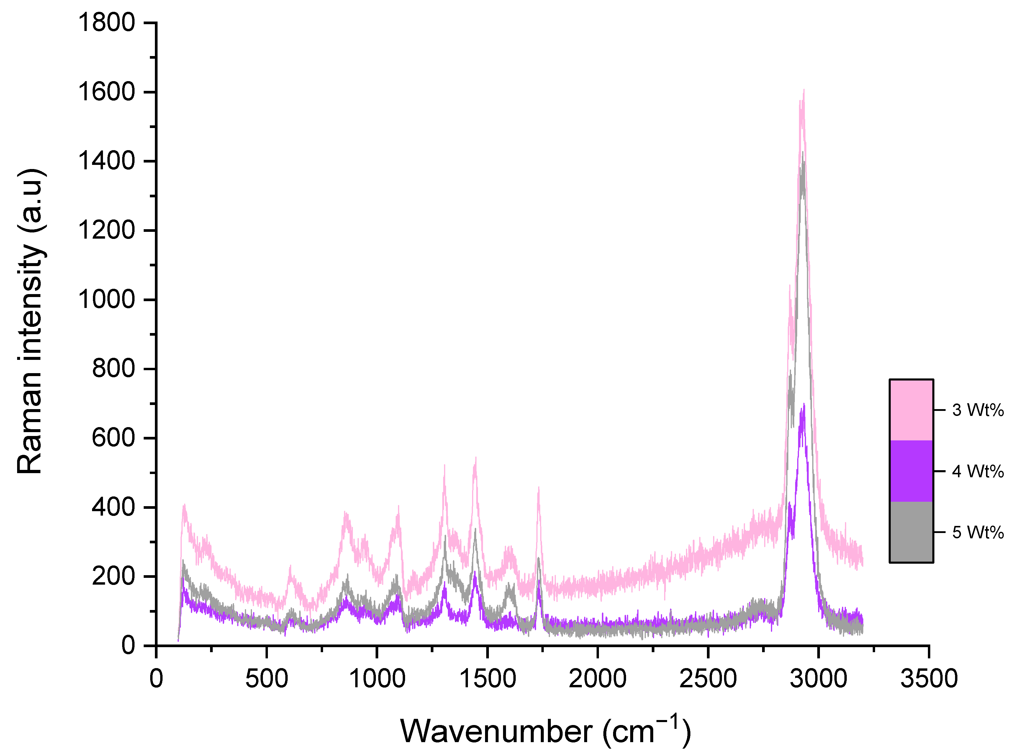 Polymers 13 00076 g004