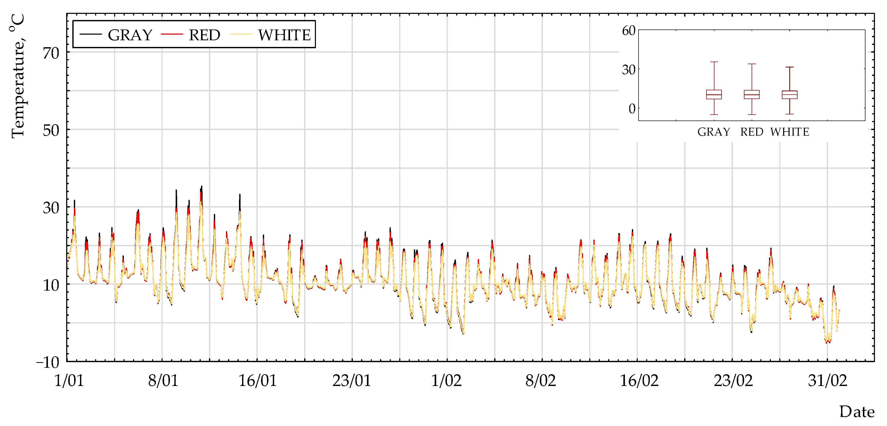 Polymers 13 00082 g003