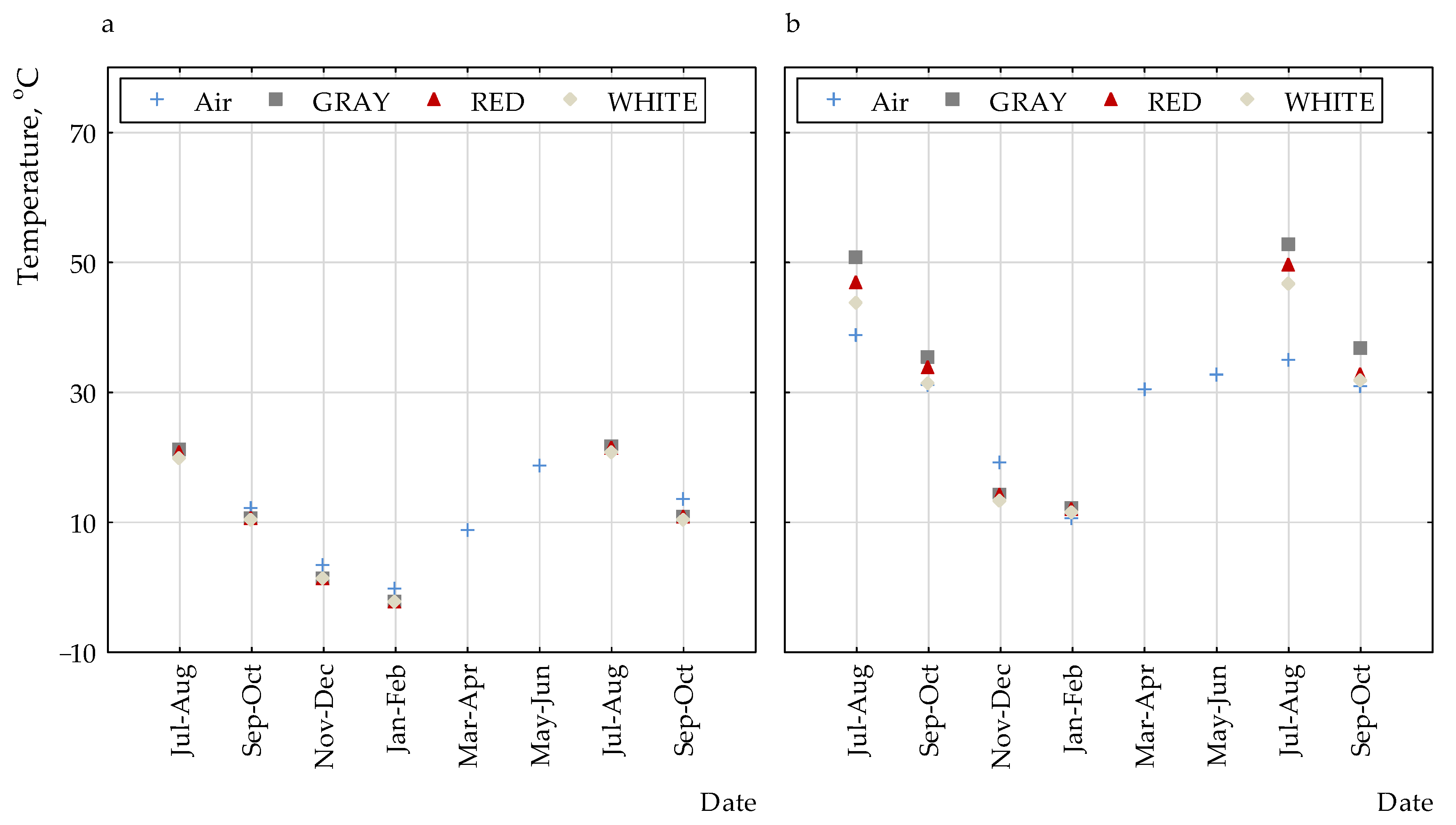 Polymers 13 00082 g005