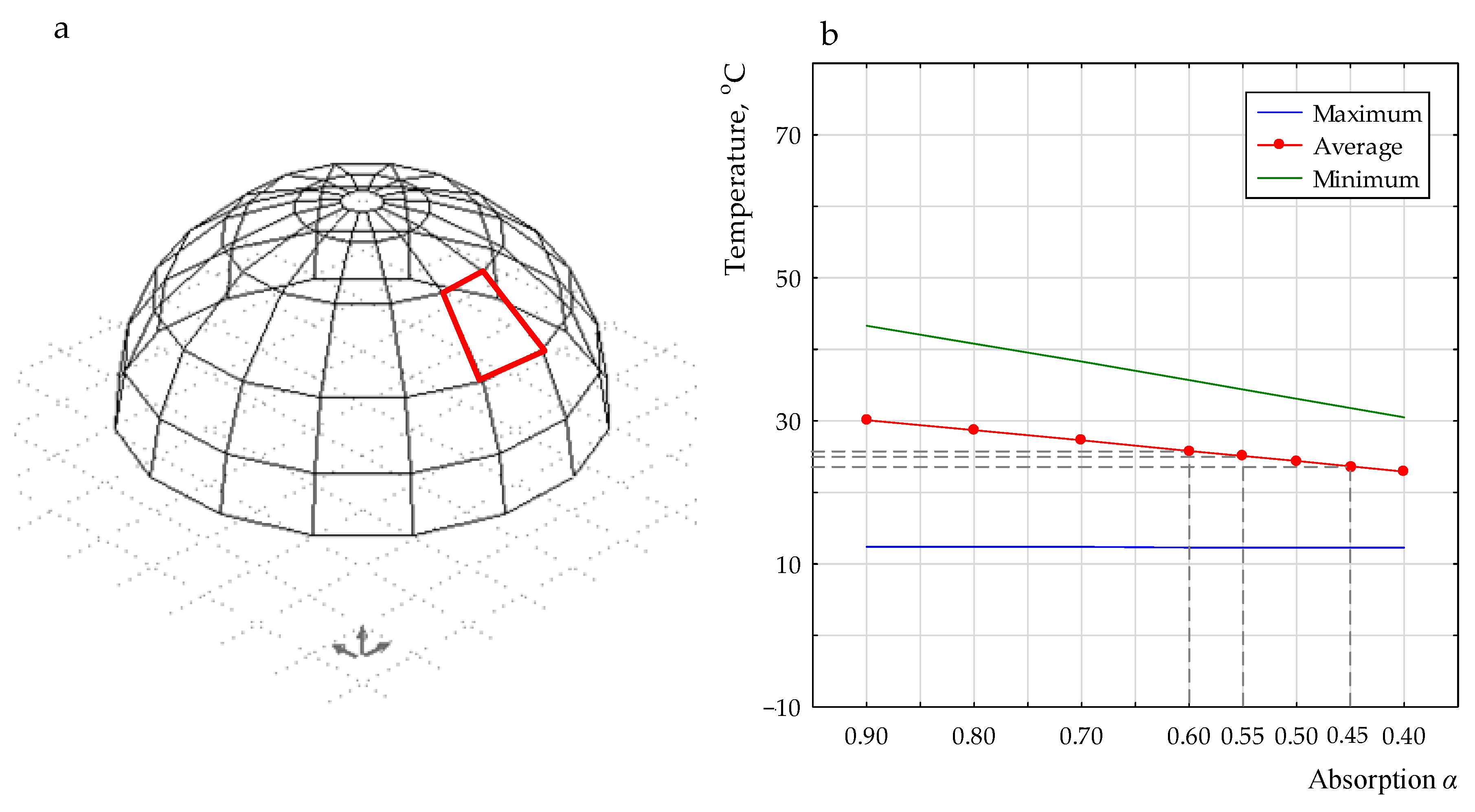 Polymers 13 00082 g007