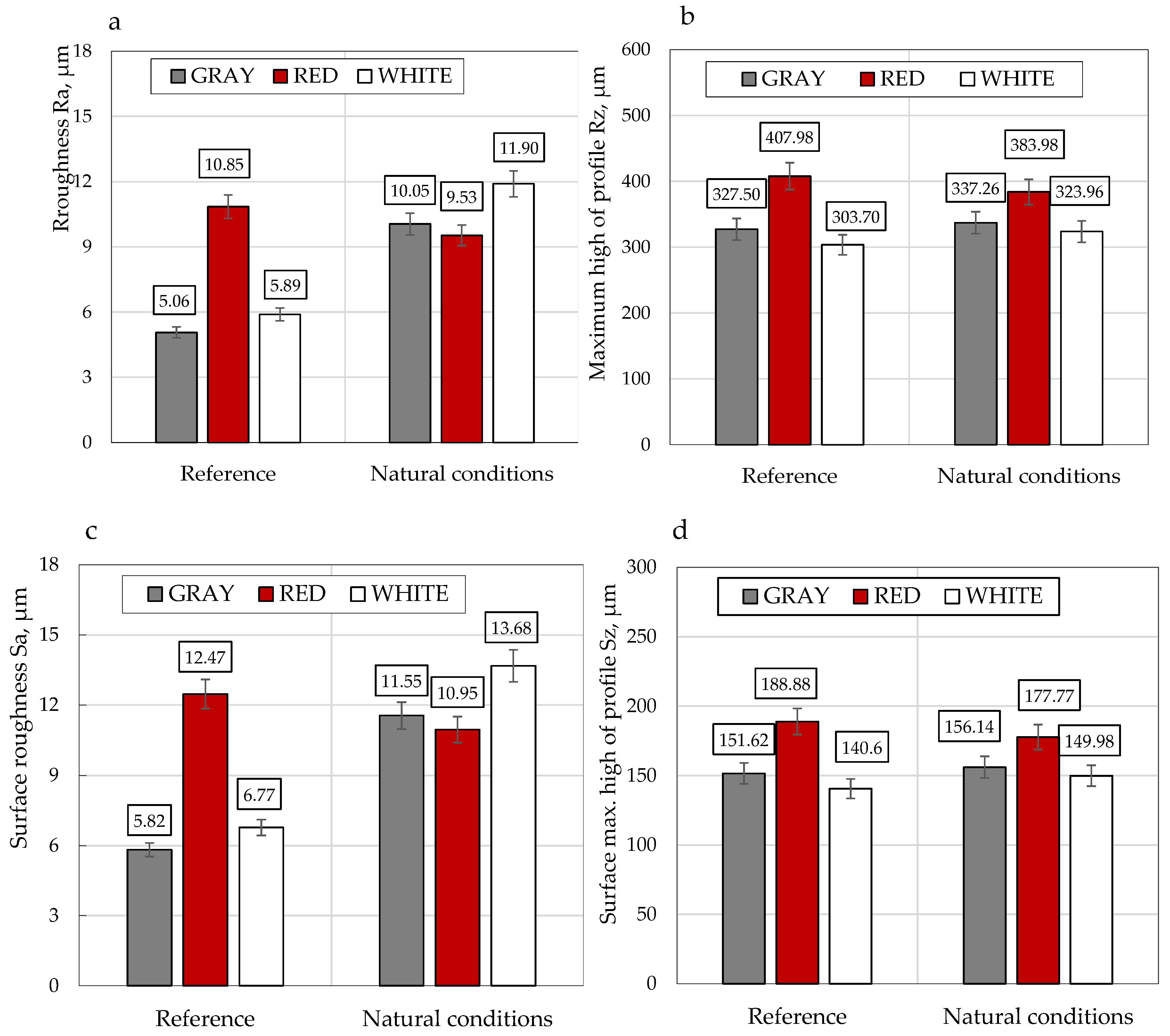 Polymers 13 00082 g009