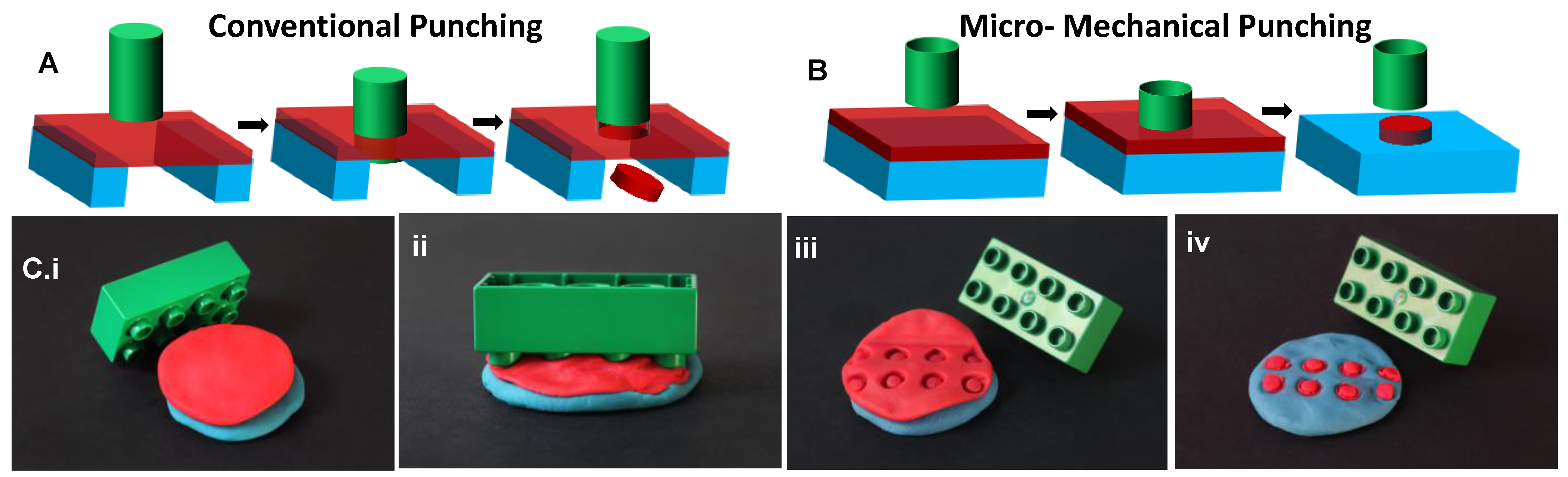 Polymers 13 00083 g001