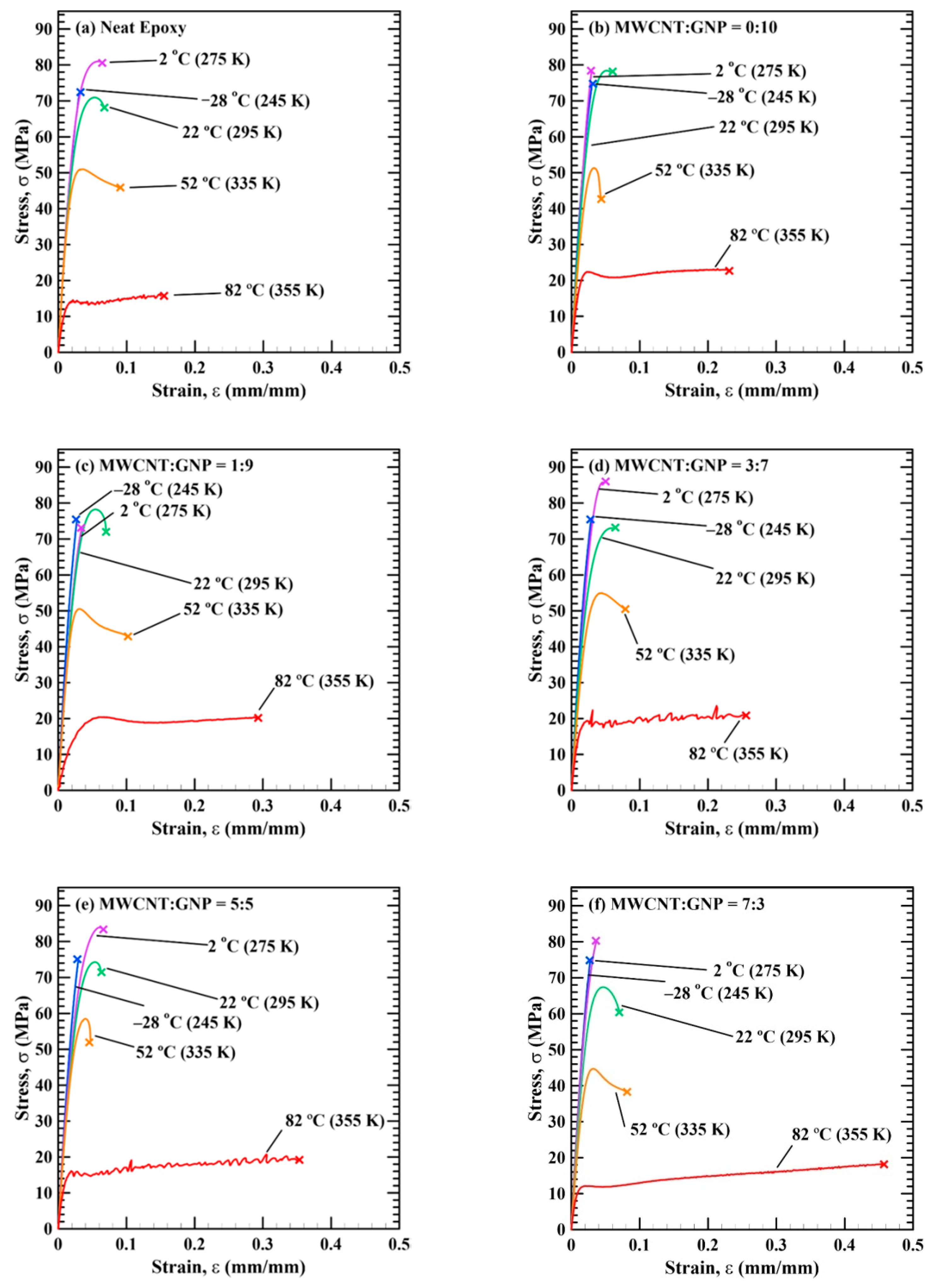 Polymers 13 00084 g004a