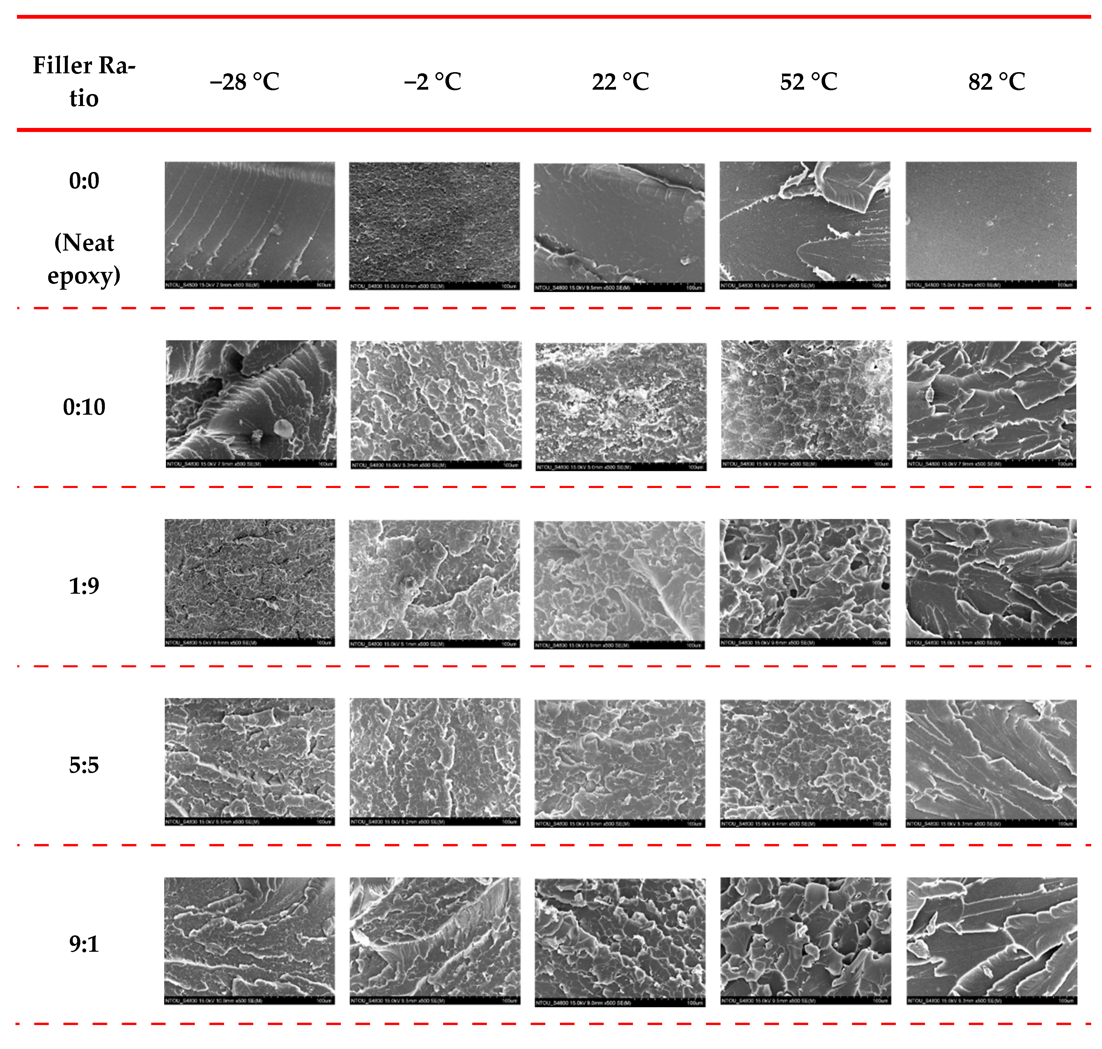 Polymers 13 00084 g007a
