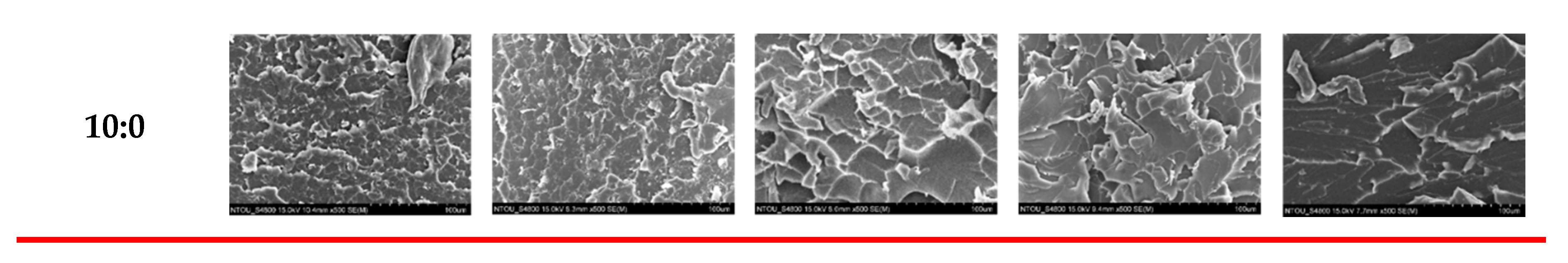 Polymers 13 00084 g007b