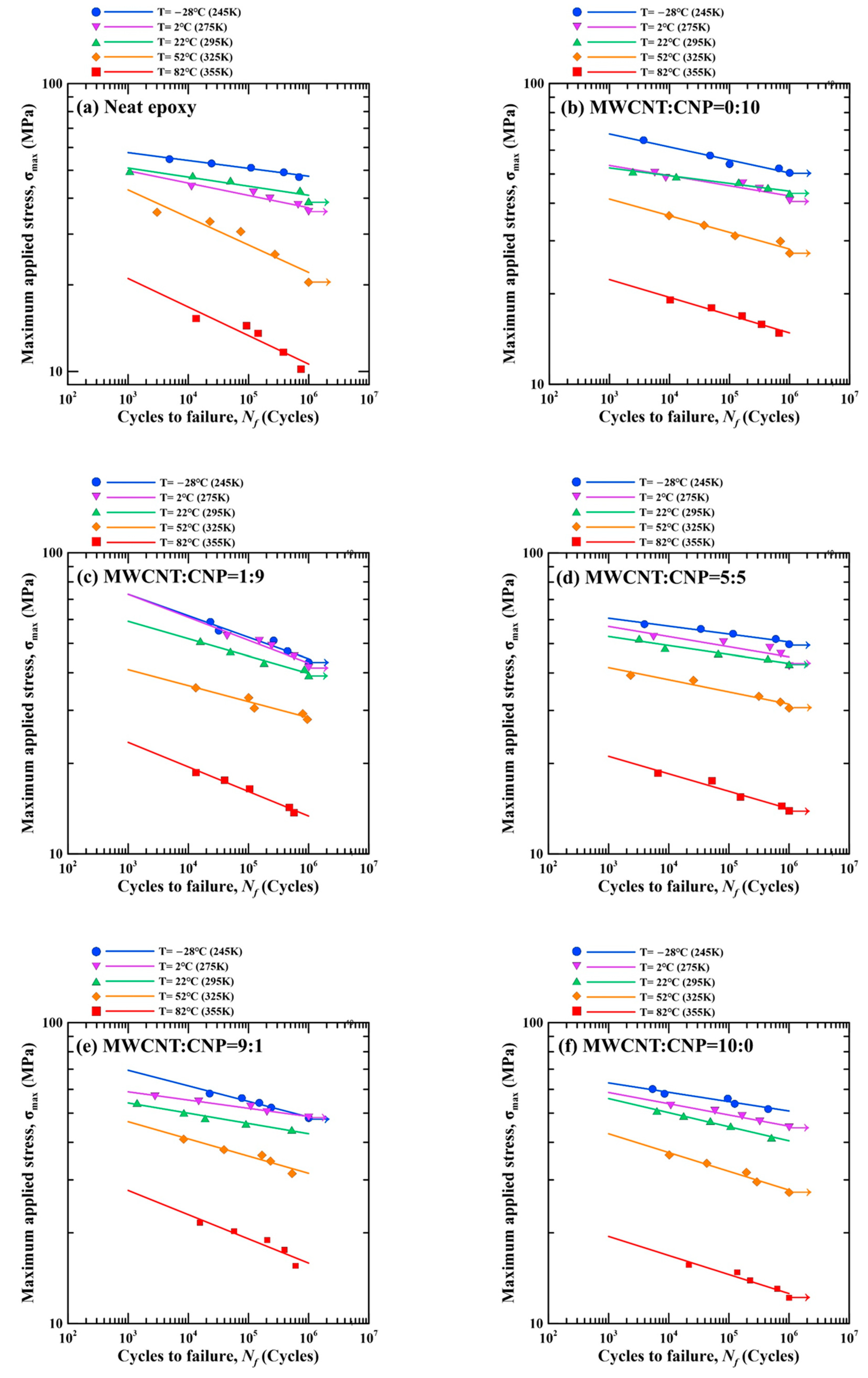 Polymers 13 00084 g008