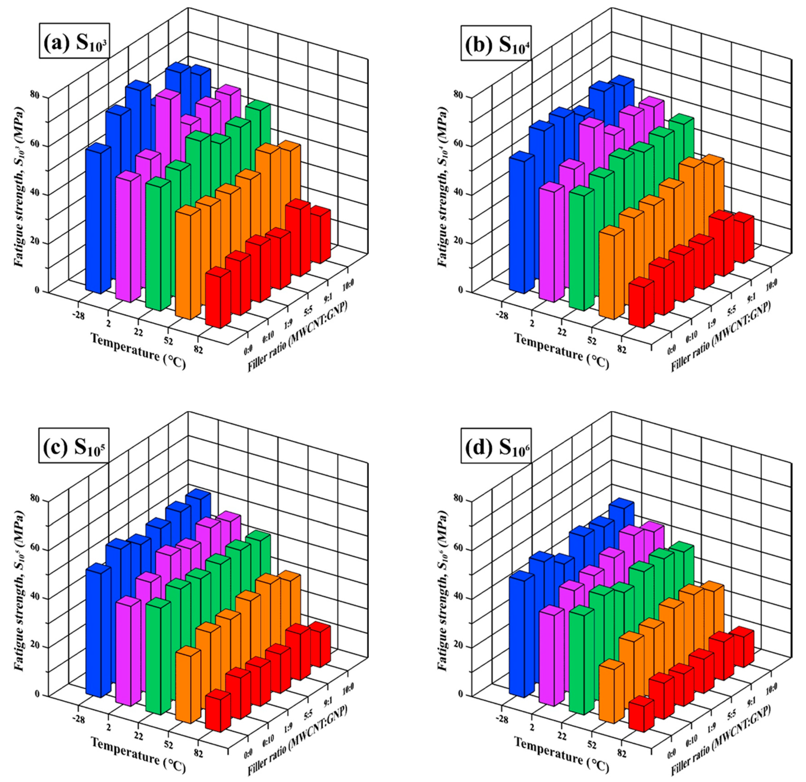 Polymers 13 00084 g009