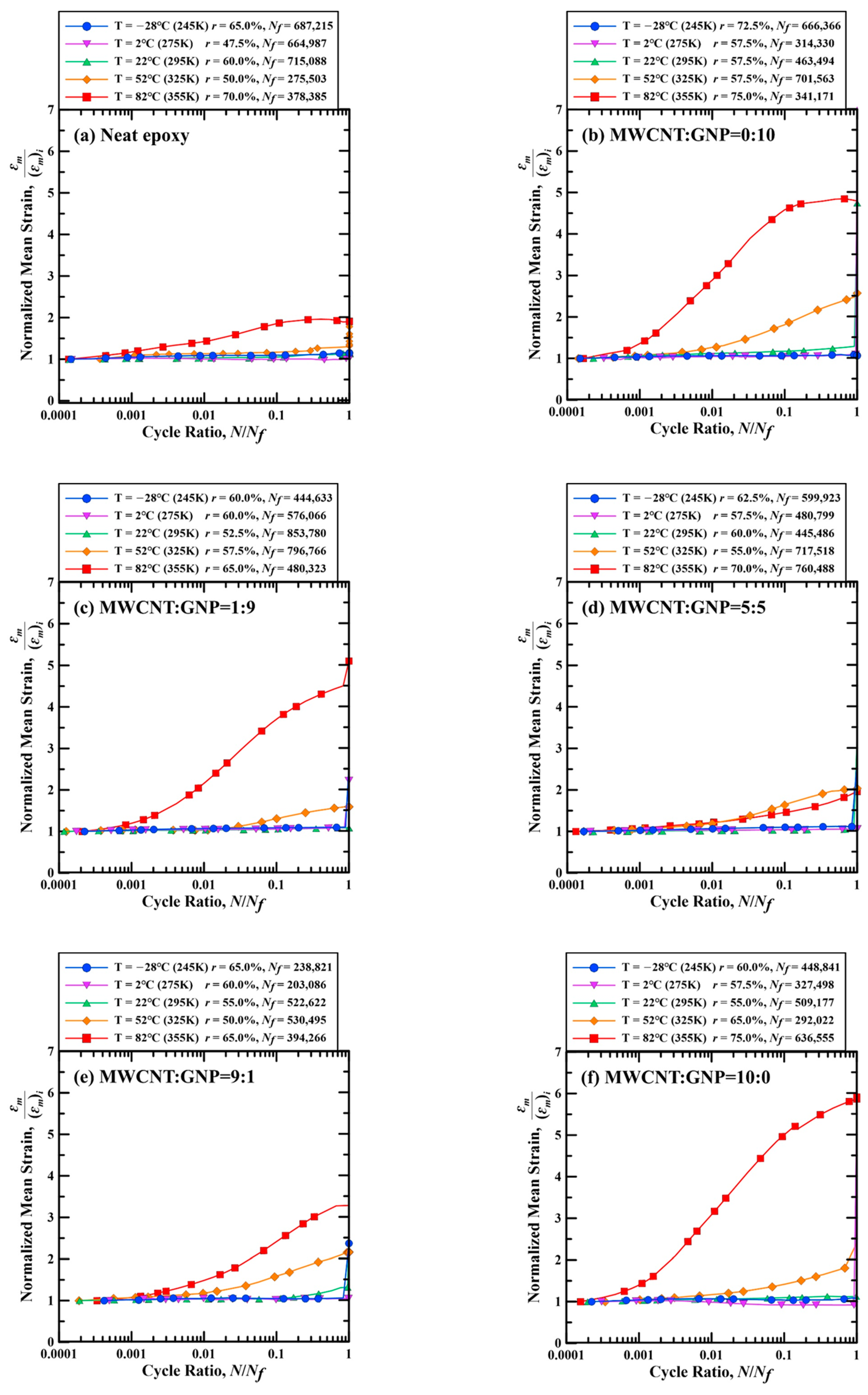 Polymers 13 00084 g014