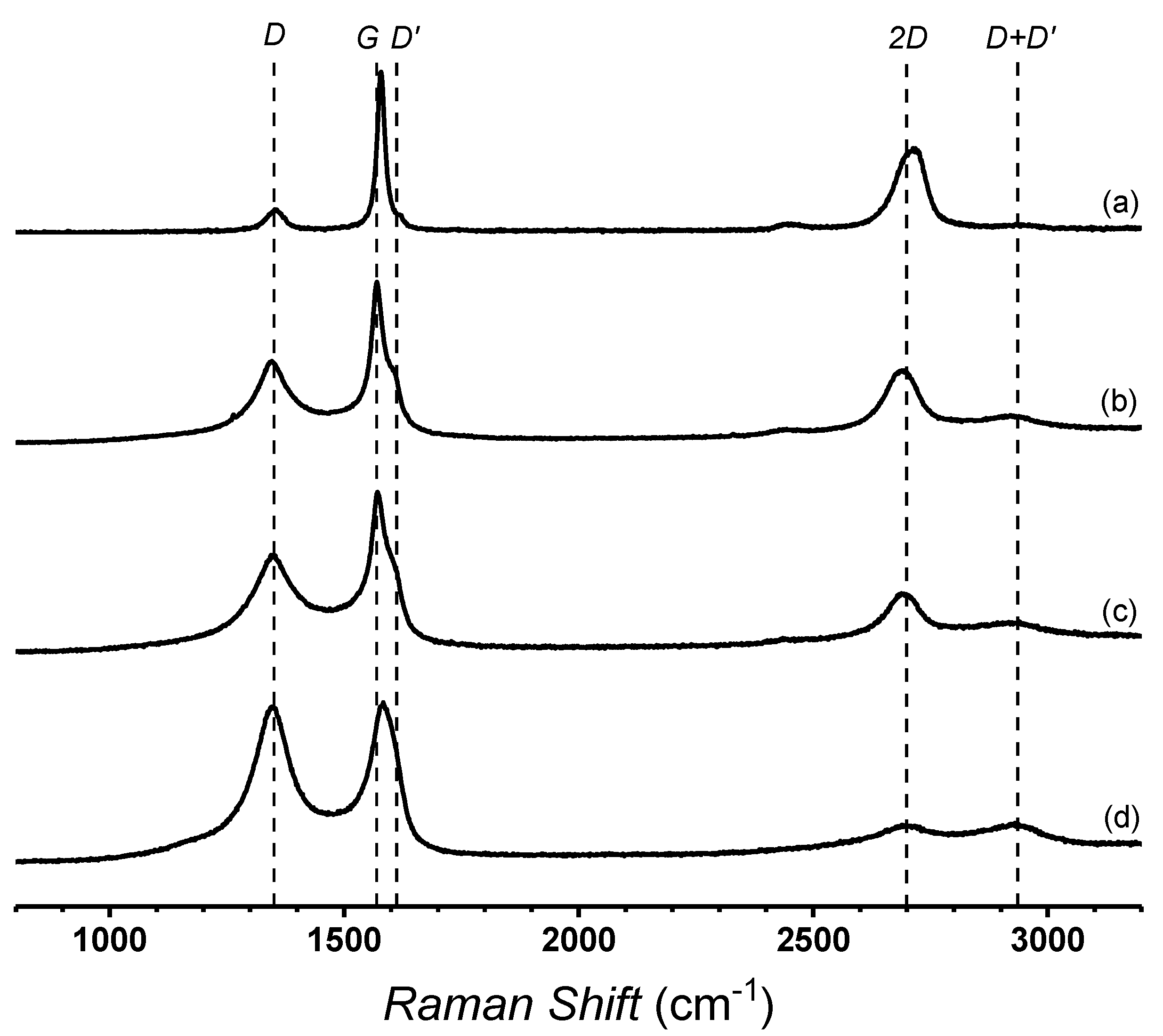 Polymers 13 00085 g002